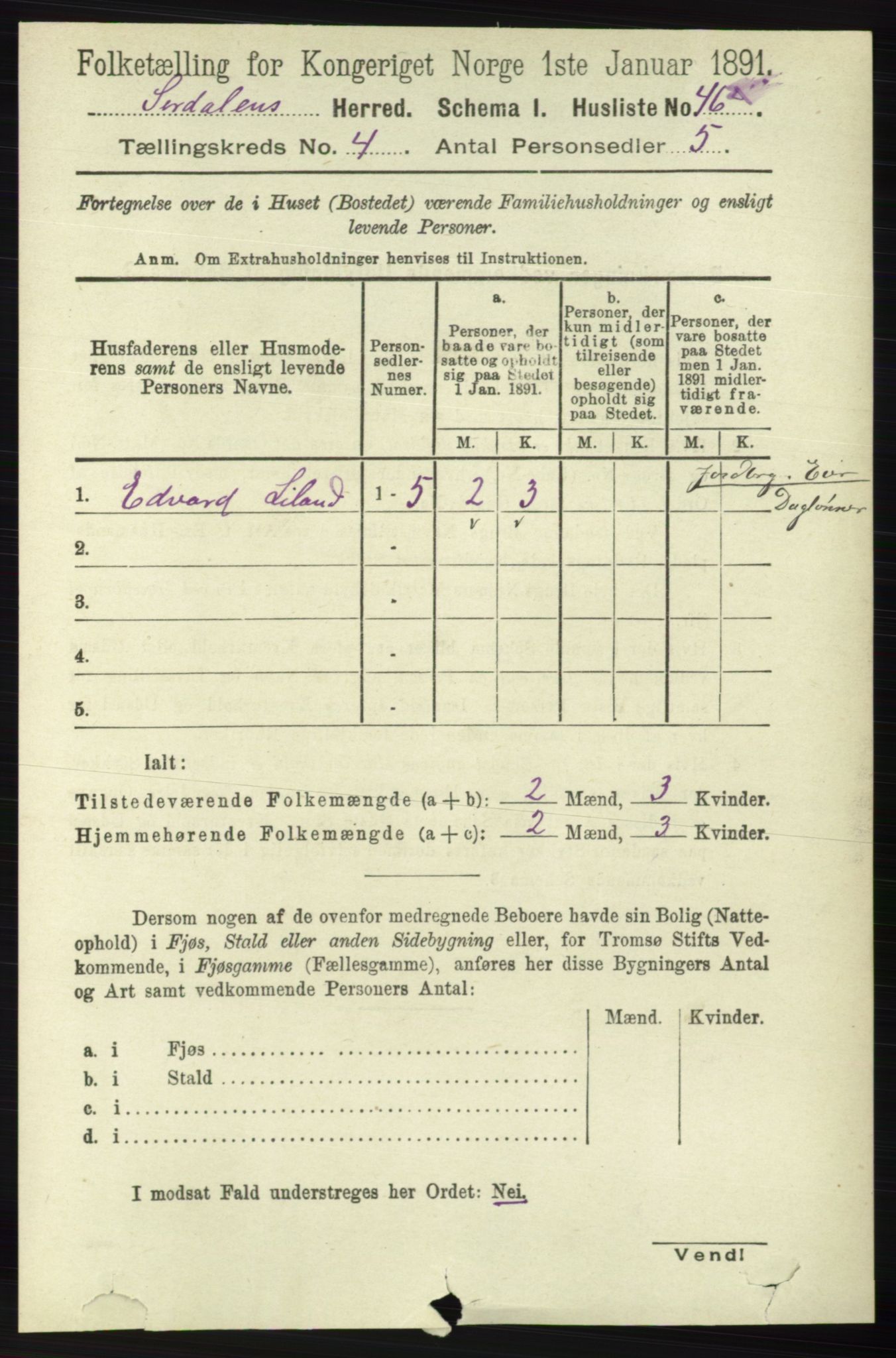 RA, Folketelling 1891 for 1046 Sirdal herred, 1891, s. 929