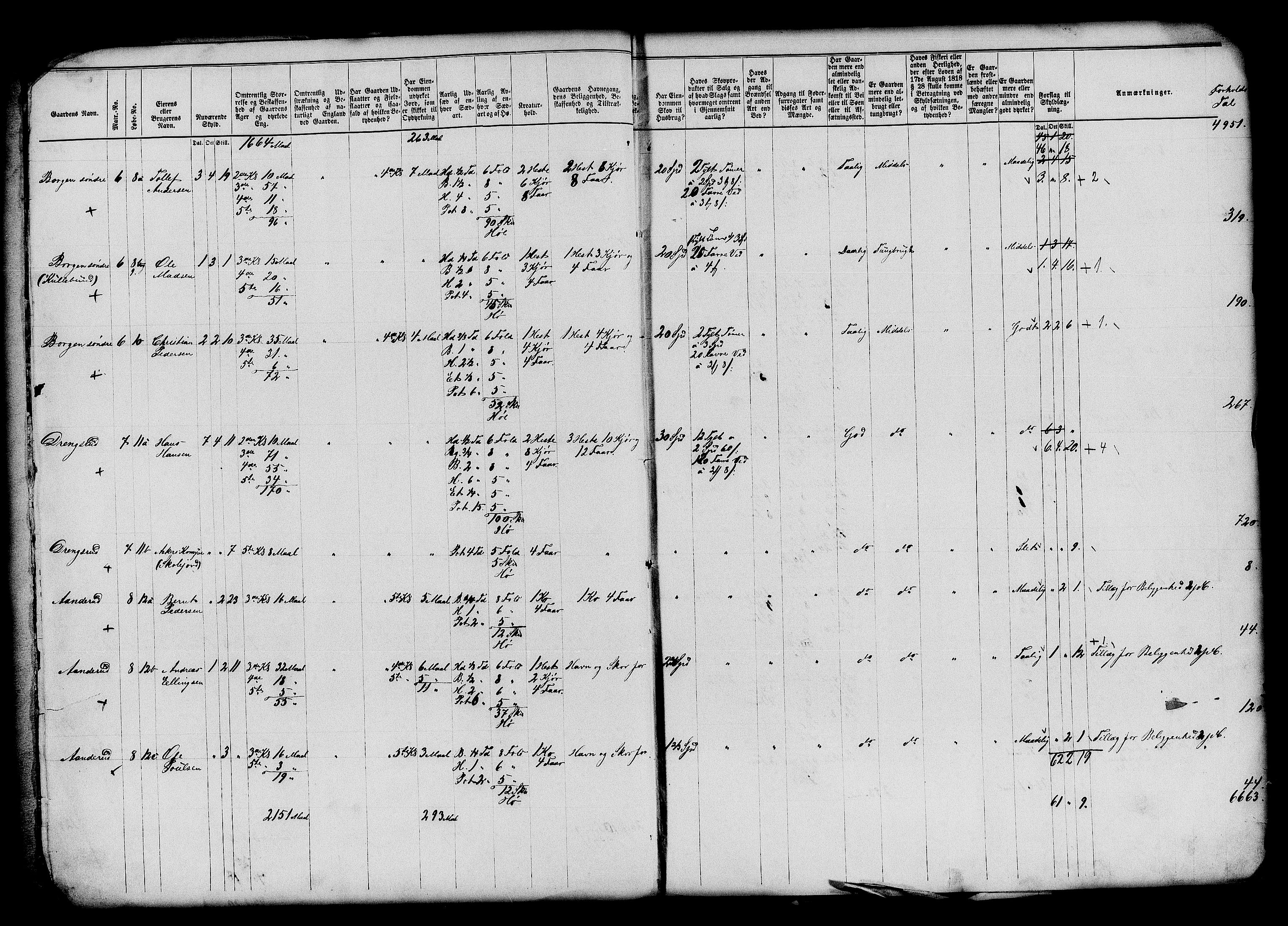 Matrikkelrevisjonen av 1863, AV/RA-S-1530/F/Fe/L0030: Asker, 1863