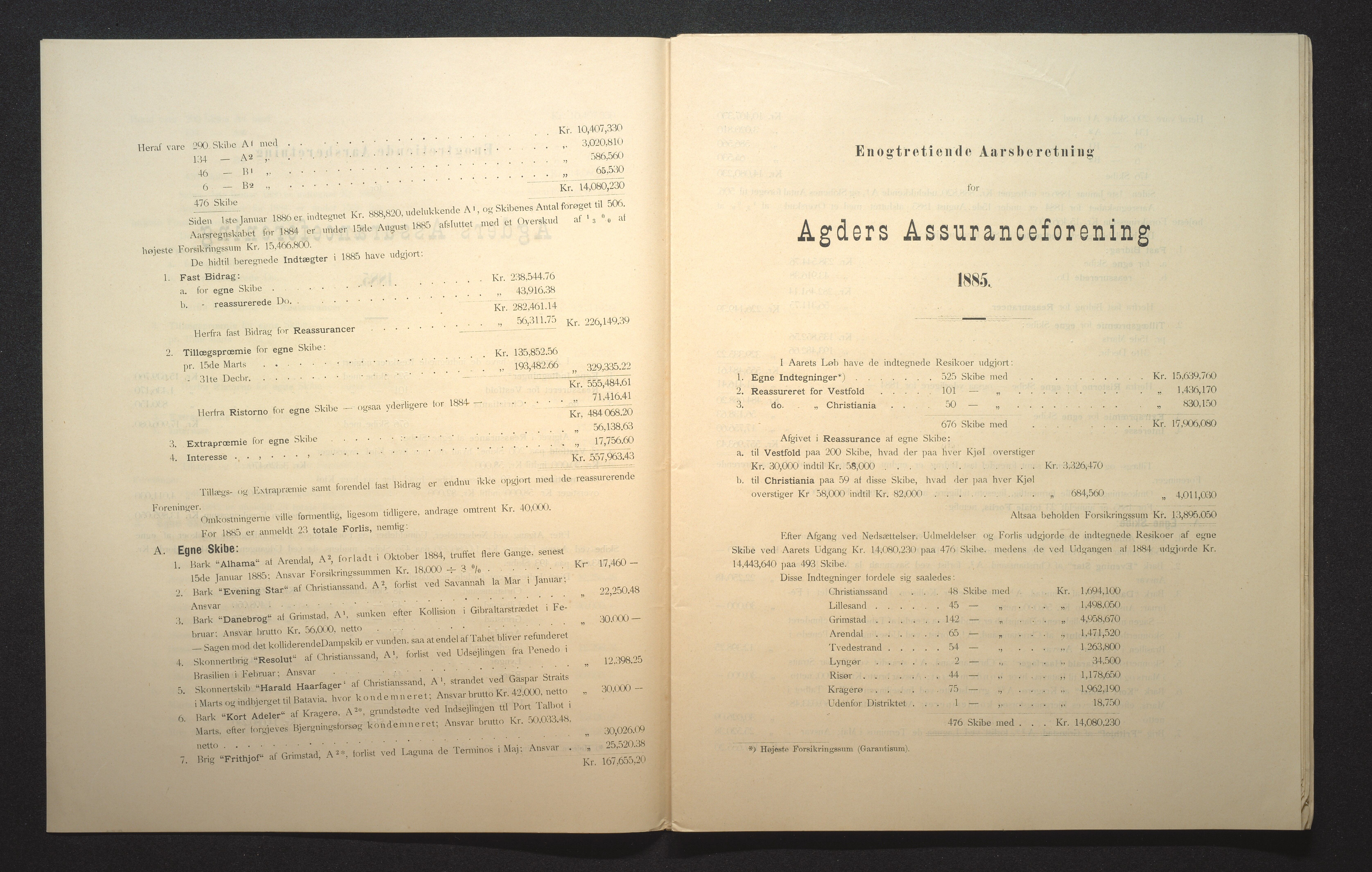 Agders Gjensidige Assuranceforening, AAKS/PA-1718/05/L0002: Regnskap, seilavdeling, pakkesak, 1881-1889