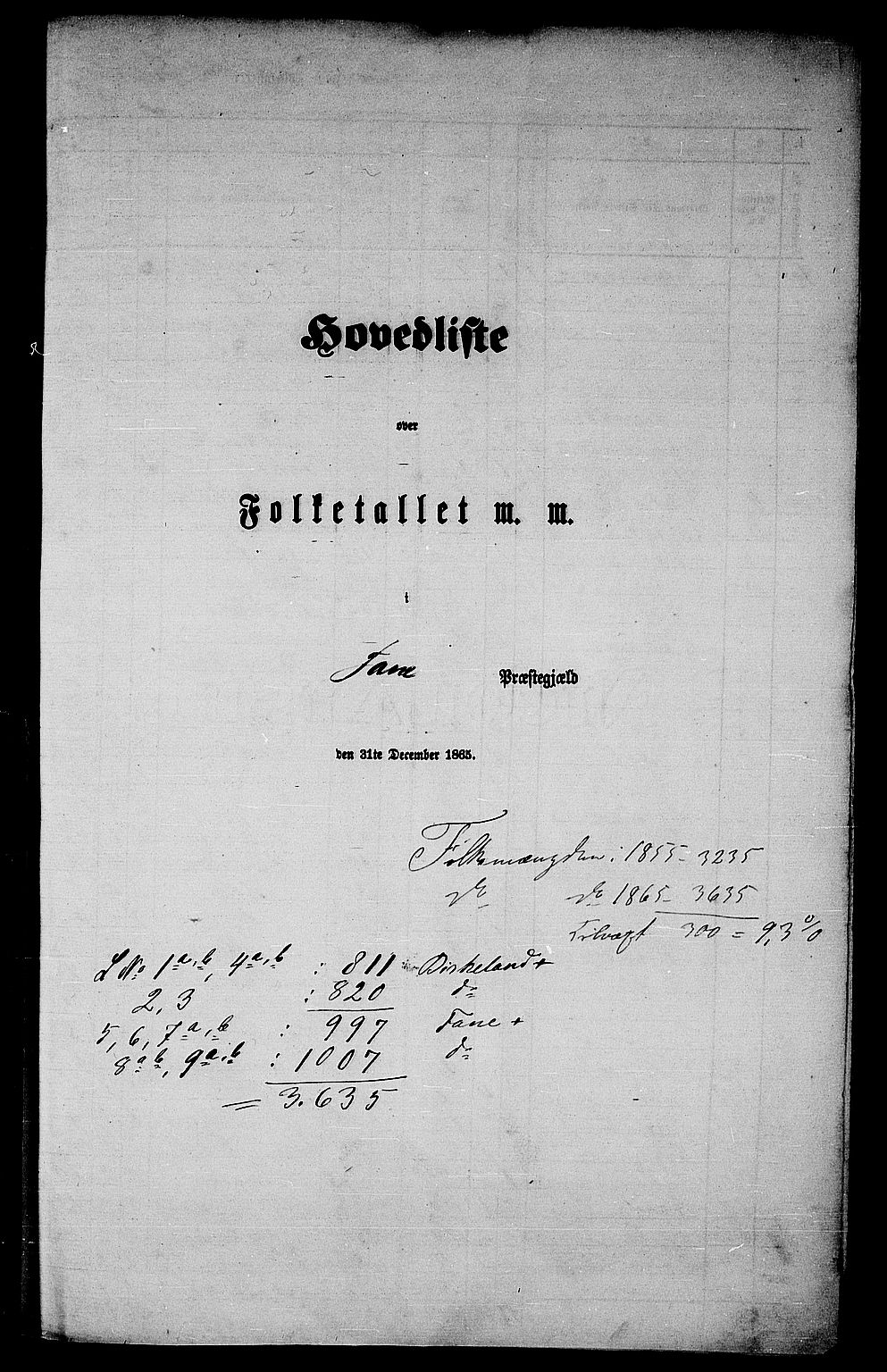RA, Folketelling 1865 for 1249P Fana prestegjeld, 1865, s. 5