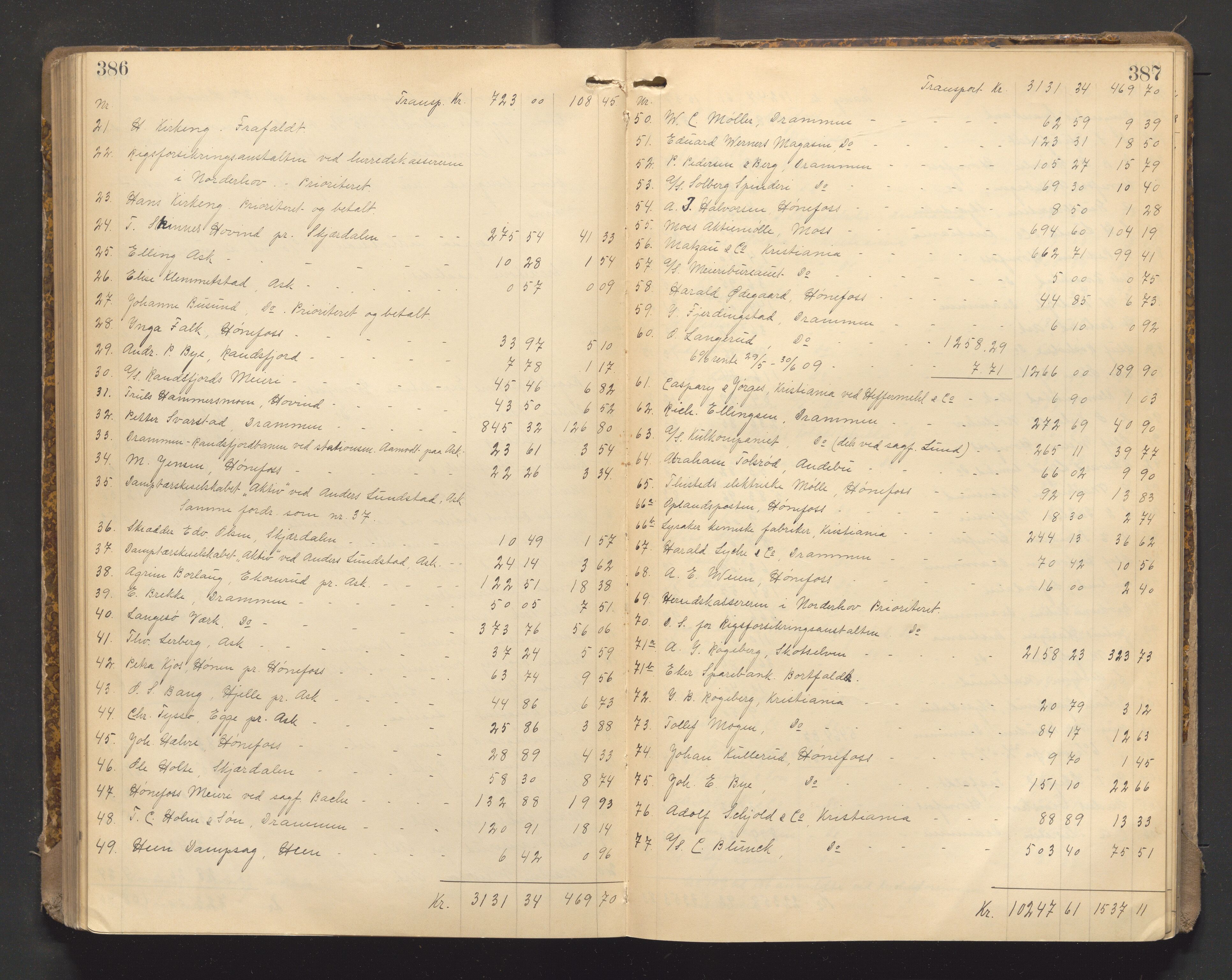 Ringerike sorenskriveri, SAKO/A-105/H/Hb/Hbd/Hbda/L0012: Skifteutlodningsprotokoll, 1904-1911, s. 386-387