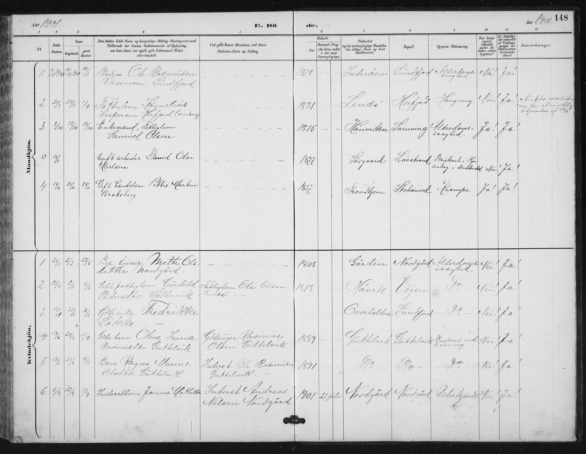 Ministerialprotokoller, klokkerbøker og fødselsregistre - Sør-Trøndelag, SAT/A-1456/656/L0698: Klokkerbok nr. 656C04, 1890-1904, s. 148