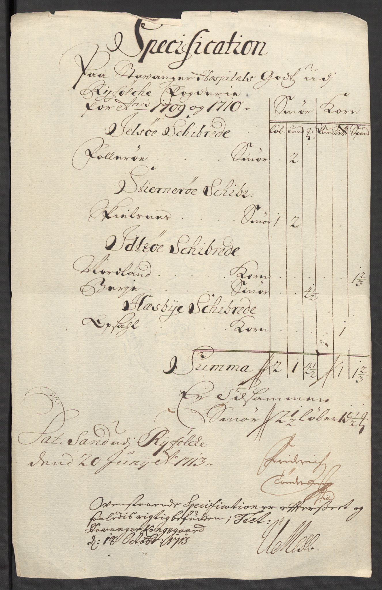 Rentekammeret inntil 1814, Reviderte regnskaper, Fogderegnskap, RA/EA-4092/R47/L2862: Fogderegnskap Ryfylke, 1710, s. 194