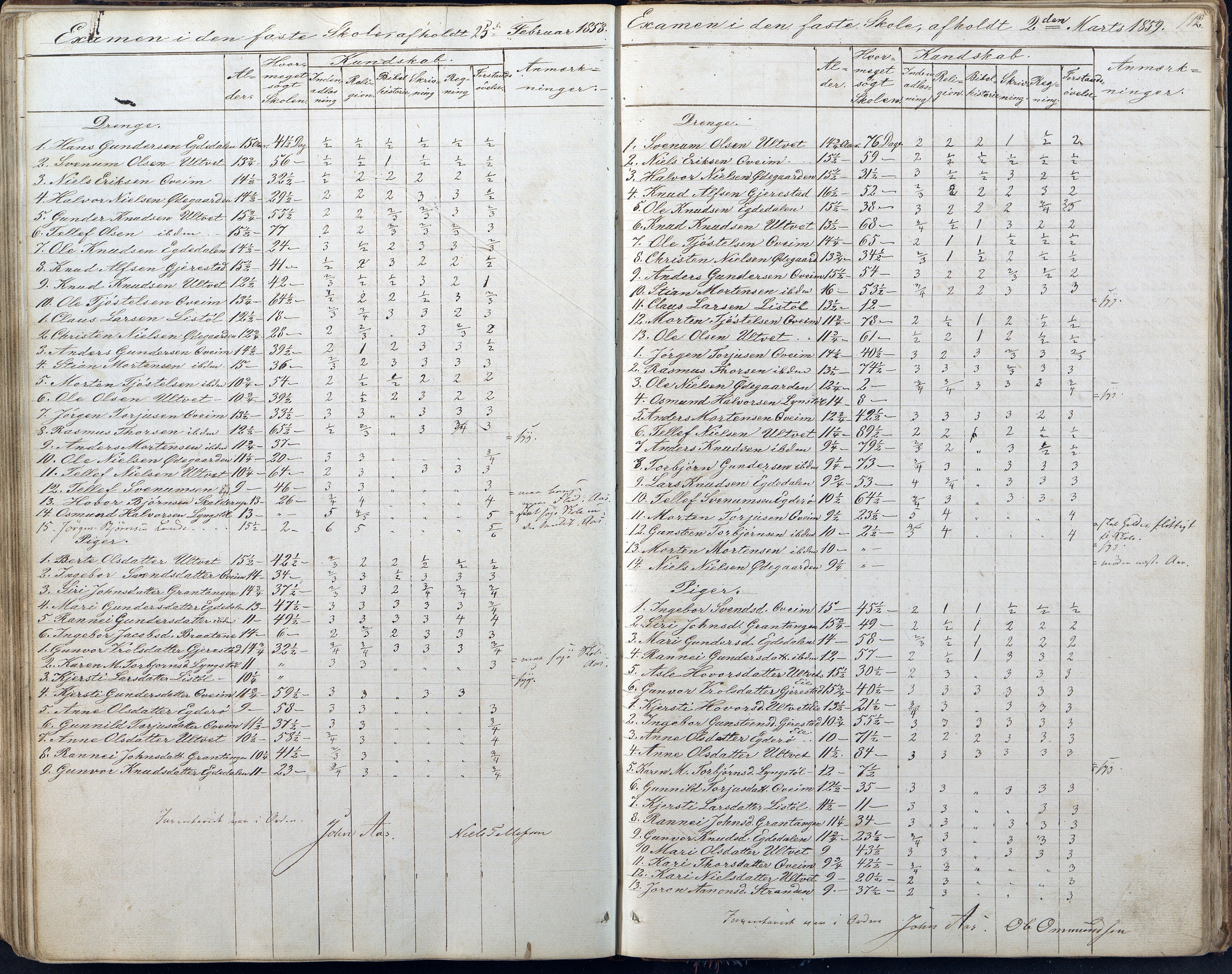 Gjerstad Kommune, Gjerstad Skole, AAMA/KA0911-550a/F01/L0005: Dagbok 5. skoledistrikt, 1850-1883, s. 112