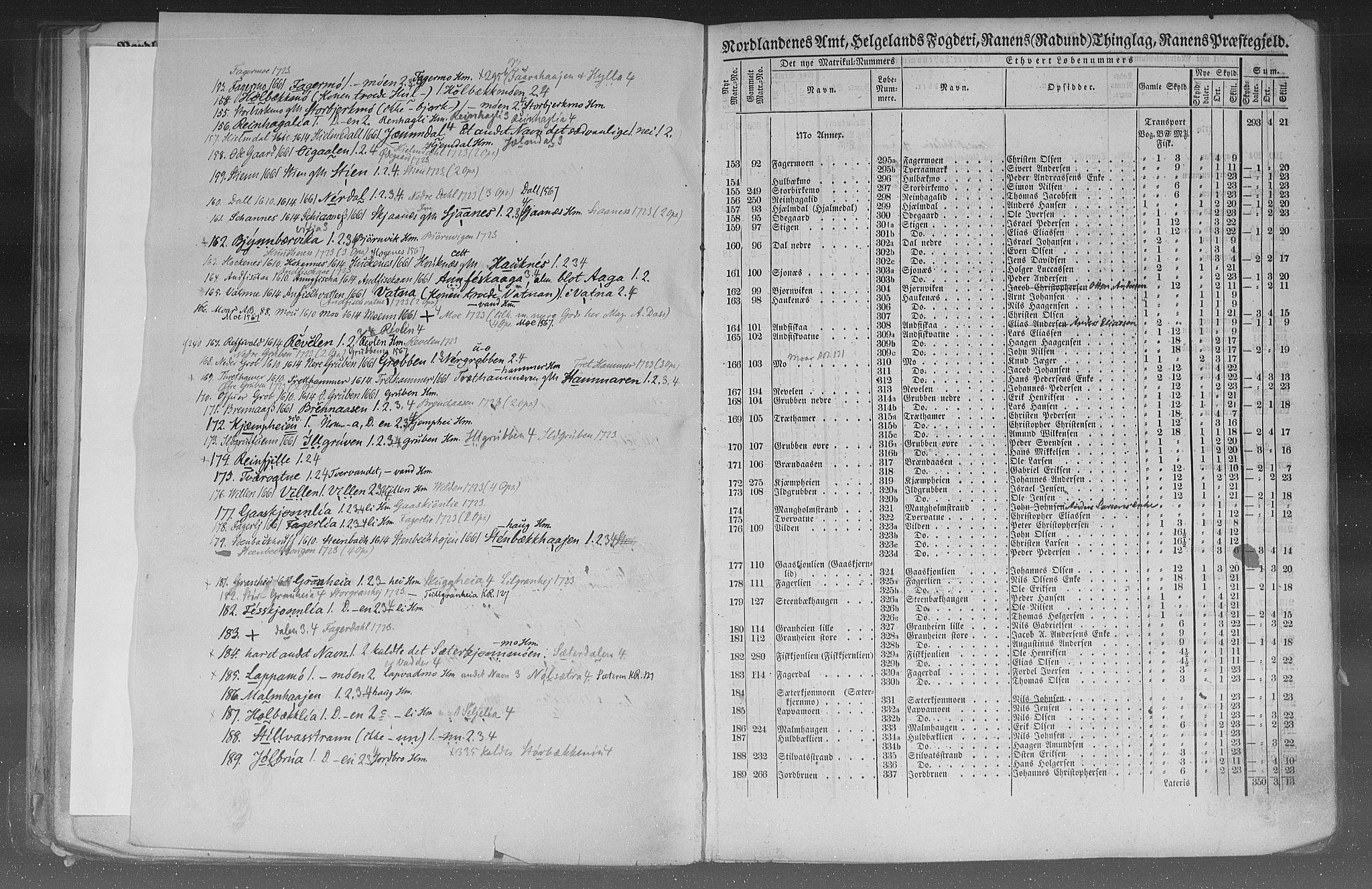 Rygh, AV/RA-PA-0034/F/Fb/L0015/0002: Matrikkelen for 1838 / Matrikkelen for 1838 - Nordlands amt (Nordland fylke), 1838