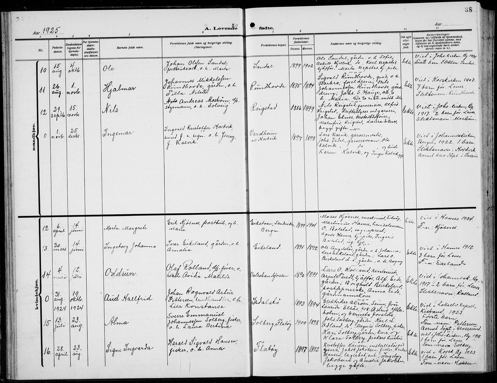 Hamre sokneprestembete, AV/SAB-A-75501/H/Ha/Hab: Klokkerbok nr. B 5, 1920-1940, s. 38