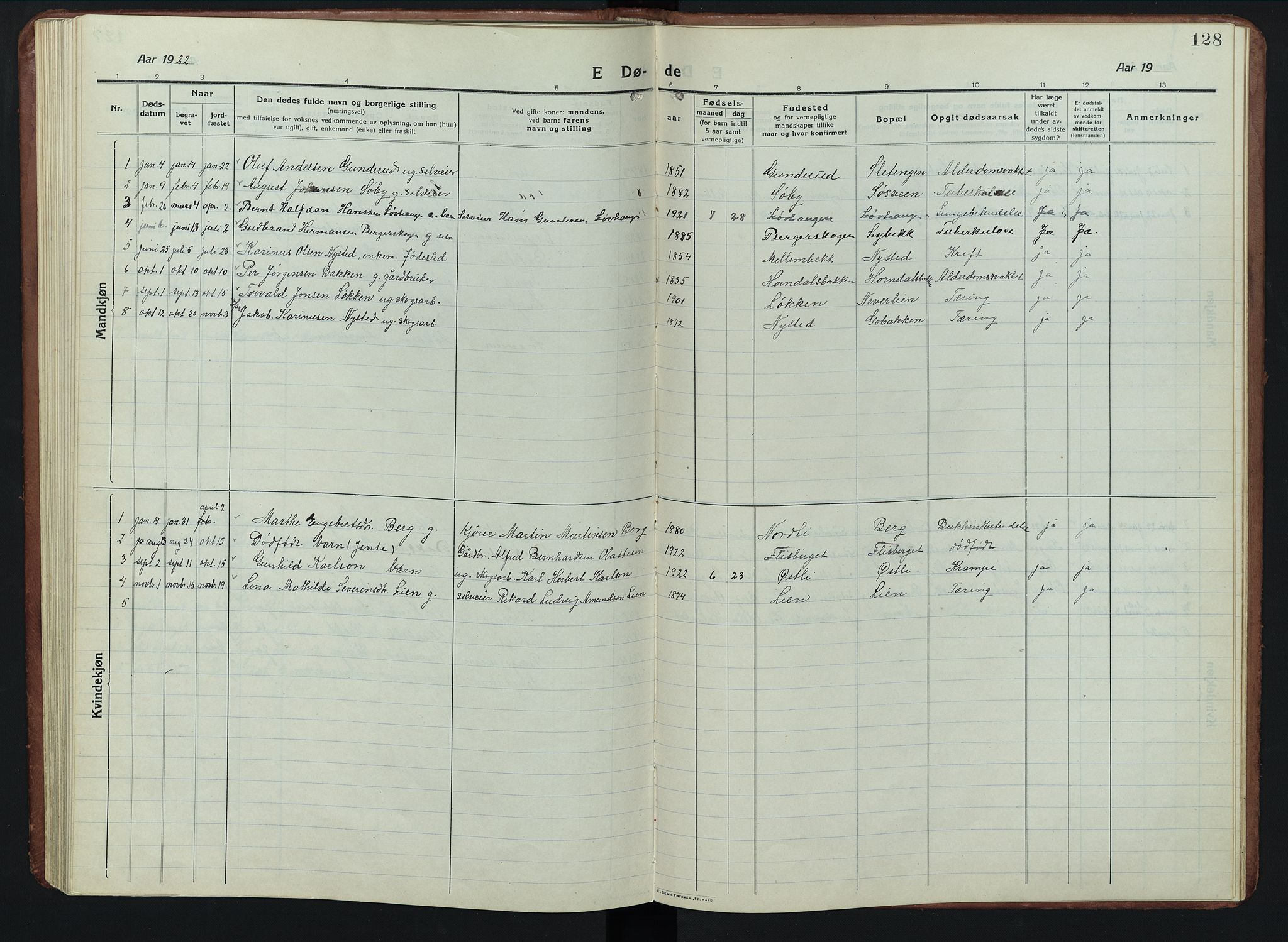 Elverum prestekontor, AV/SAH-PREST-044/H/Ha/Hab/L0011: Klokkerbok nr. 11, 1915-1947, s. 128