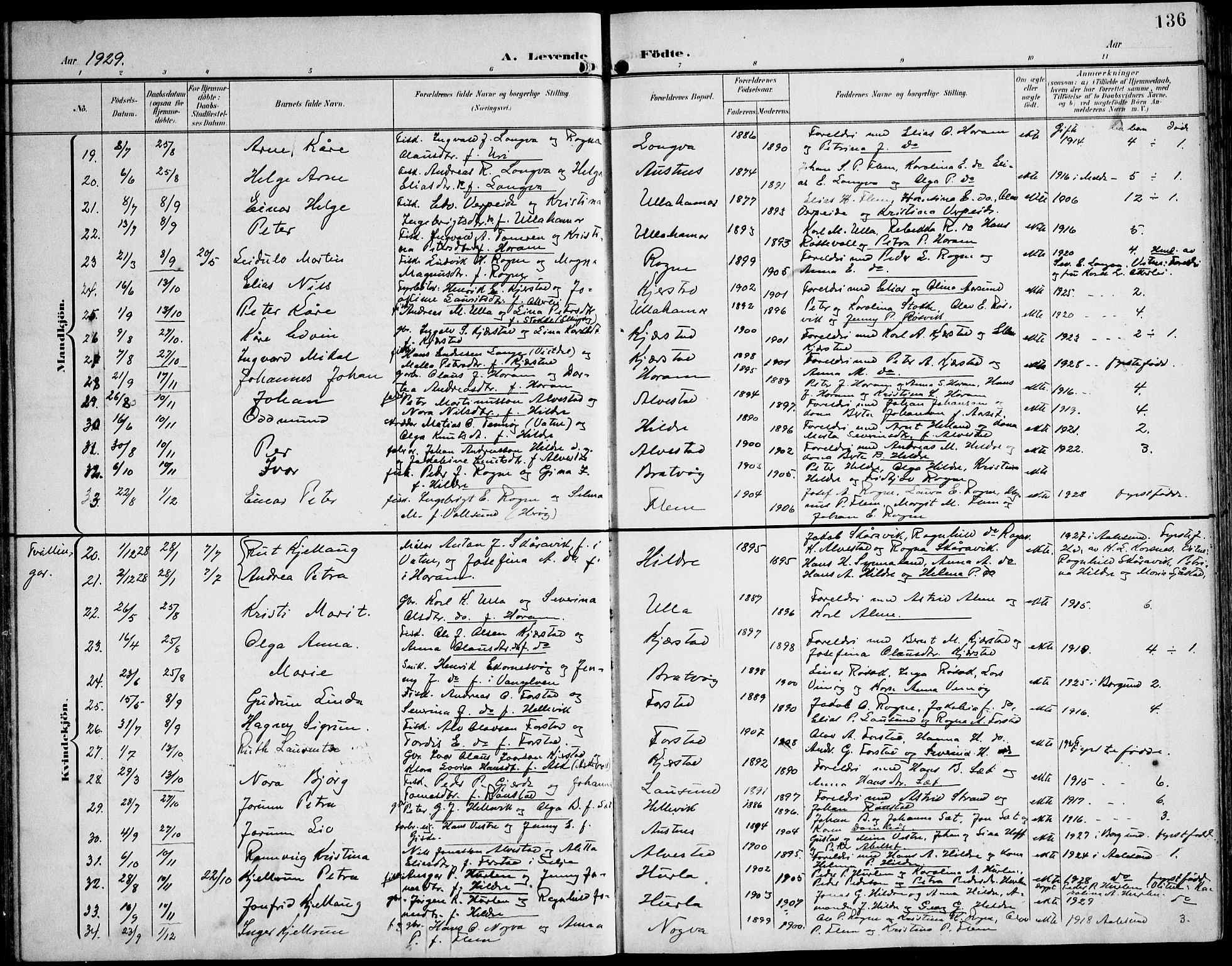 Ministerialprotokoller, klokkerbøker og fødselsregistre - Møre og Romsdal, AV/SAT-A-1454/536/L0511: Klokkerbok nr. 536C06, 1899-1944, s. 136