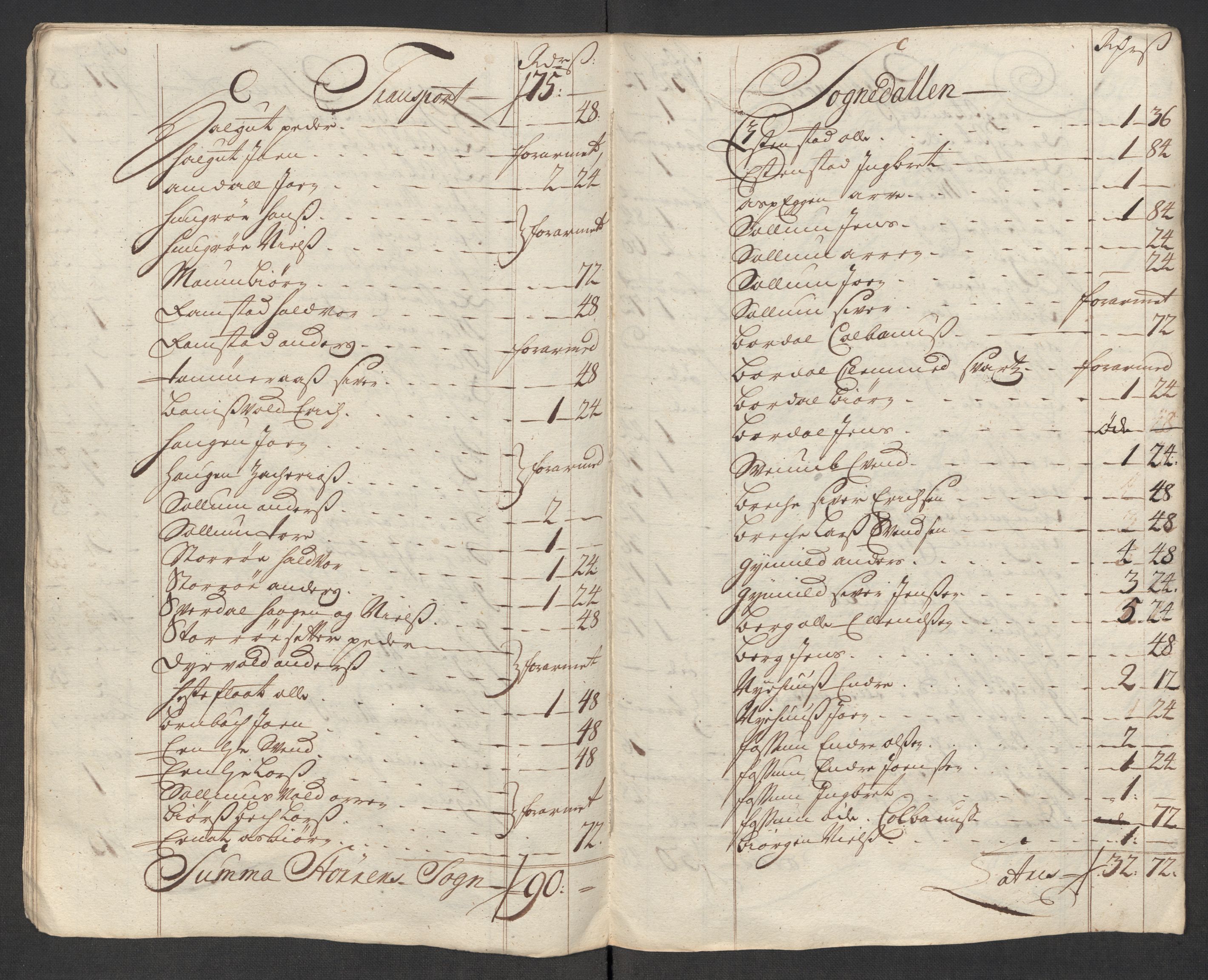 Rentekammeret inntil 1814, Reviderte regnskaper, Fogderegnskap, RA/EA-4092/R60/L3969: Fogderegnskap Orkdal og Gauldal, 1717, s. 375