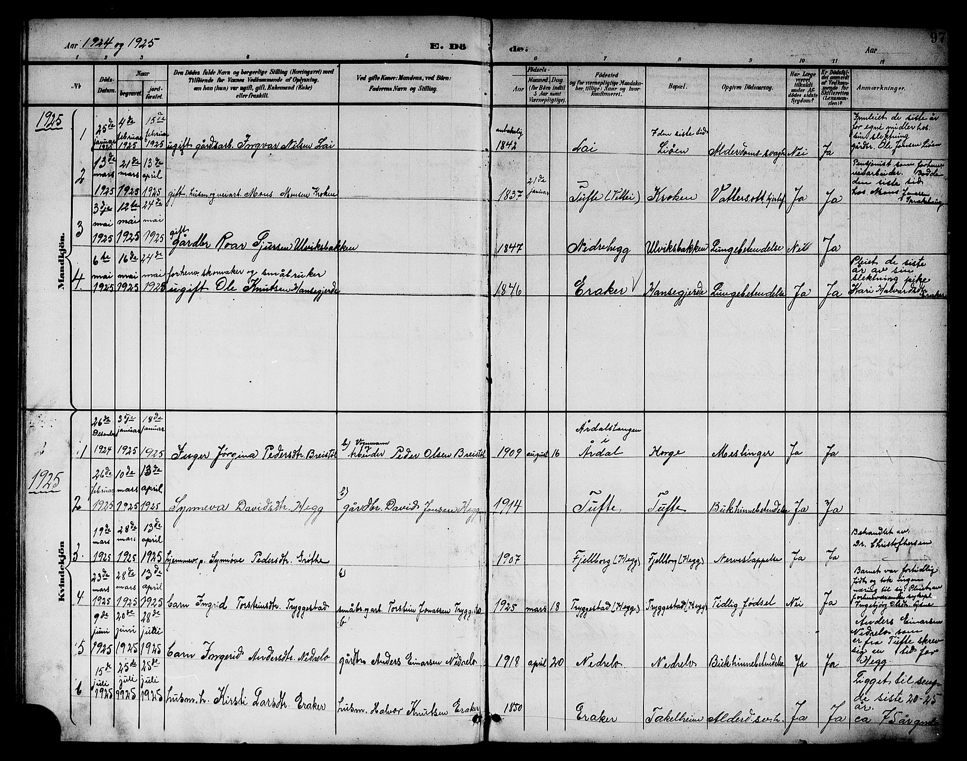 Lærdal sokneprestembete, AV/SAB-A-81201: Klokkerbok nr. B 1, 1897-1928, s. 97