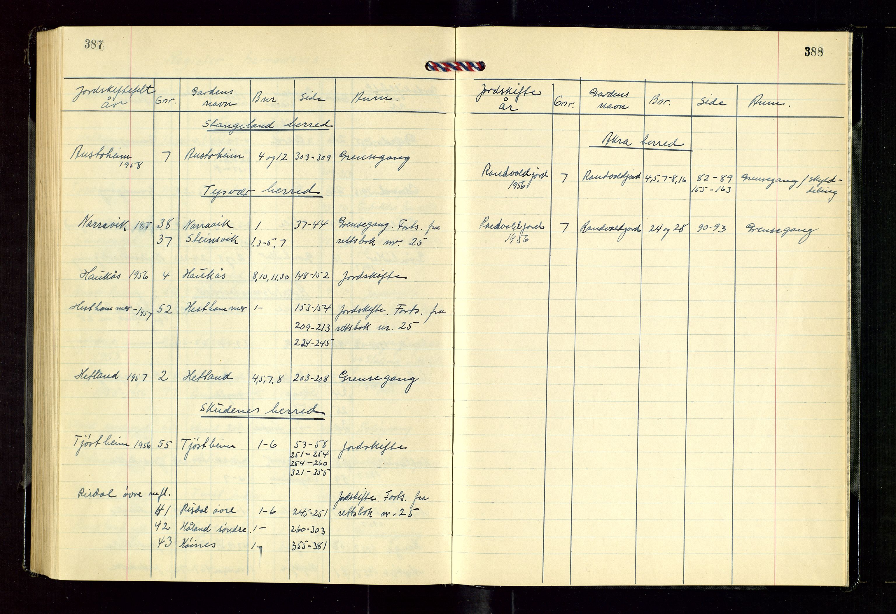 Nord-Rogaland jordskifterett, AV/SAST-A-102427/Oaa/L0006: Jordskifterettsbok nr. 27. Karmsund, 1955-1958