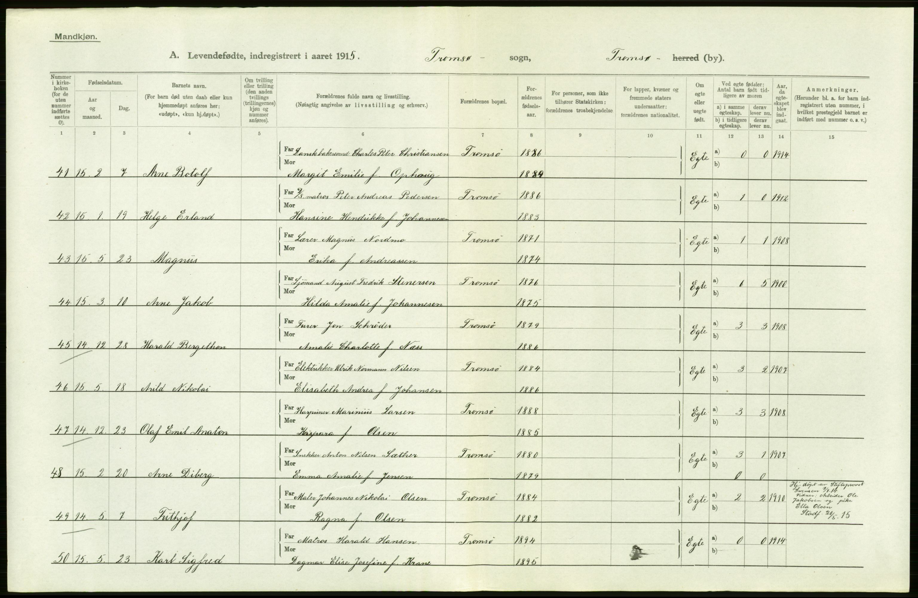 Statistisk sentralbyrå, Sosiodemografiske emner, Befolkning, AV/RA-S-2228/D/Df/Dfb/Dfbe/L0051: Tromsø amt: Levendefødte menn og kvinner. Bygder og byer., 1915, s. 40