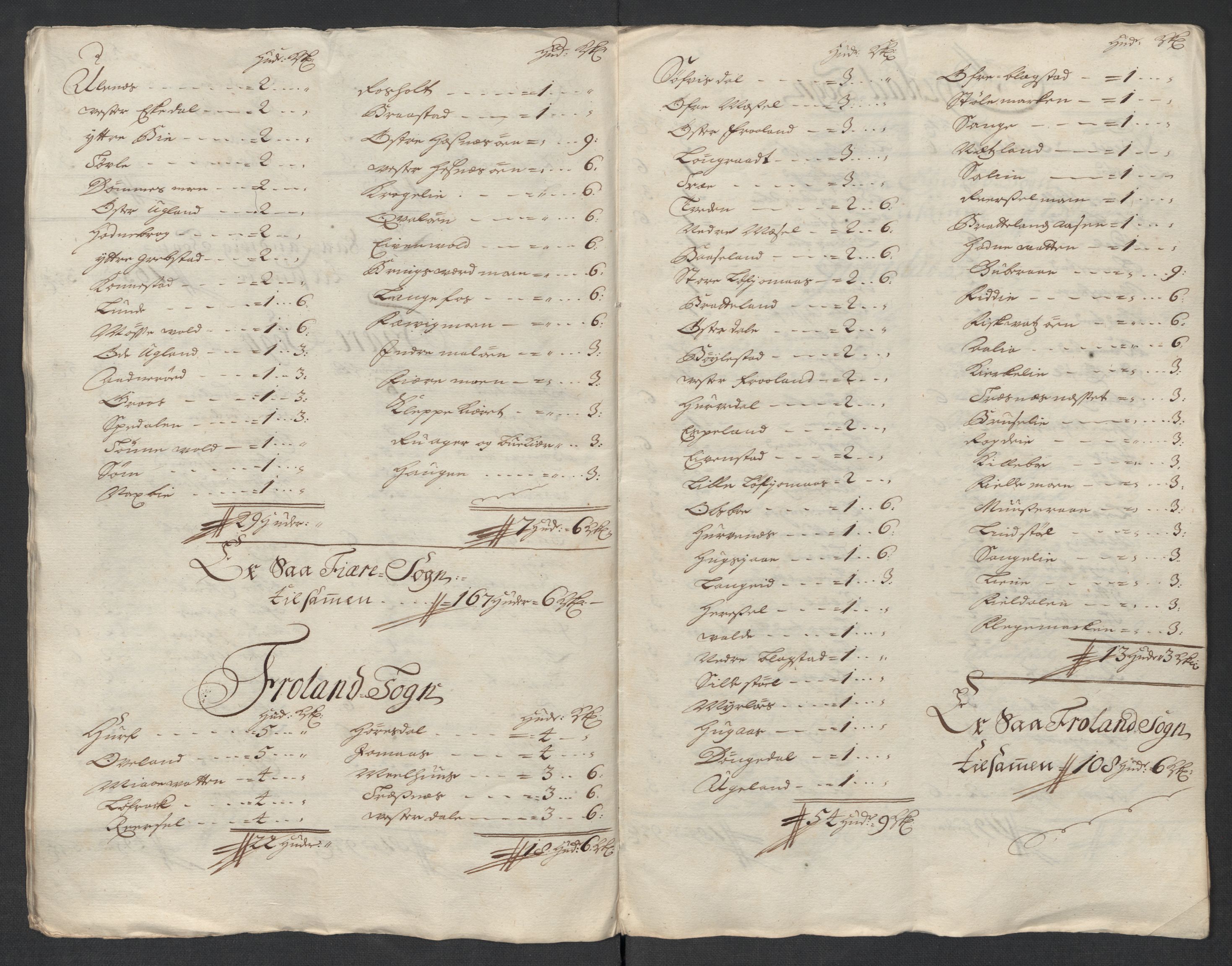 Rentekammeret inntil 1814, Reviderte regnskaper, Fogderegnskap, AV/RA-EA-4092/R39/L2326: Fogderegnskap Nedenes, 1717, s. 397