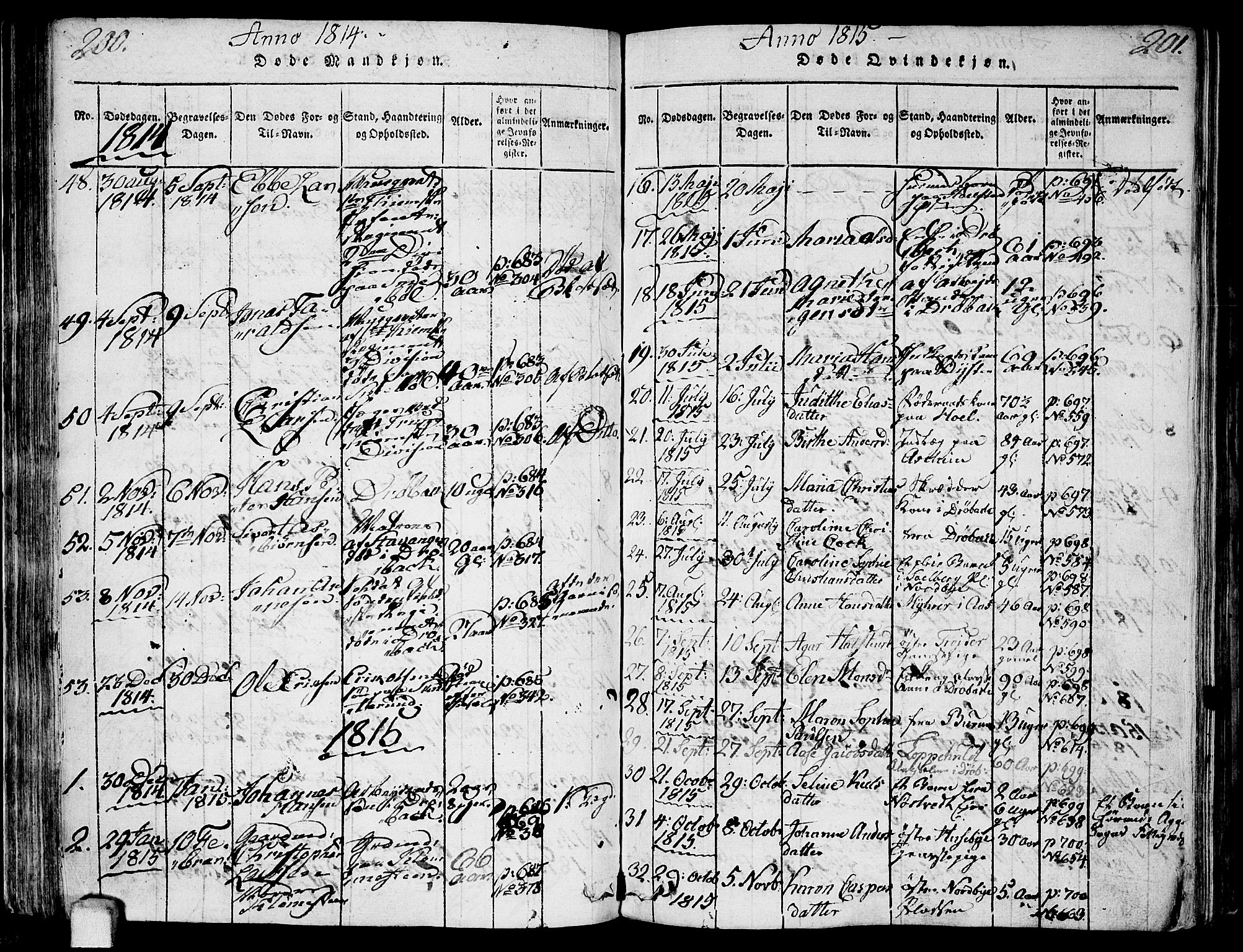 Ås prestekontor Kirkebøker, AV/SAO-A-10894/F/Fa/L0003: Ministerialbok nr. I 3, 1814-1818, s. 200-201