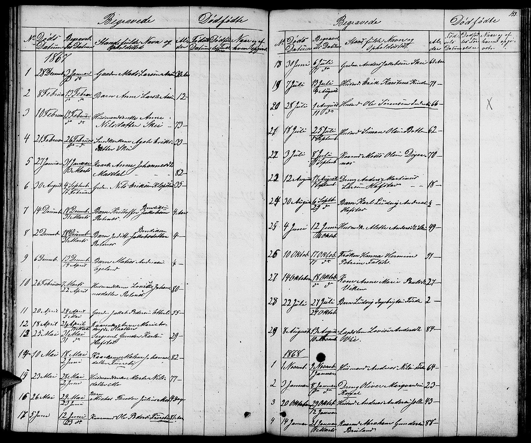 Førde sokneprestembete, AV/SAB-A-79901/H/Hab/Haba/L0001: Klokkerbok nr. A 1, 1853-1880, s. 153