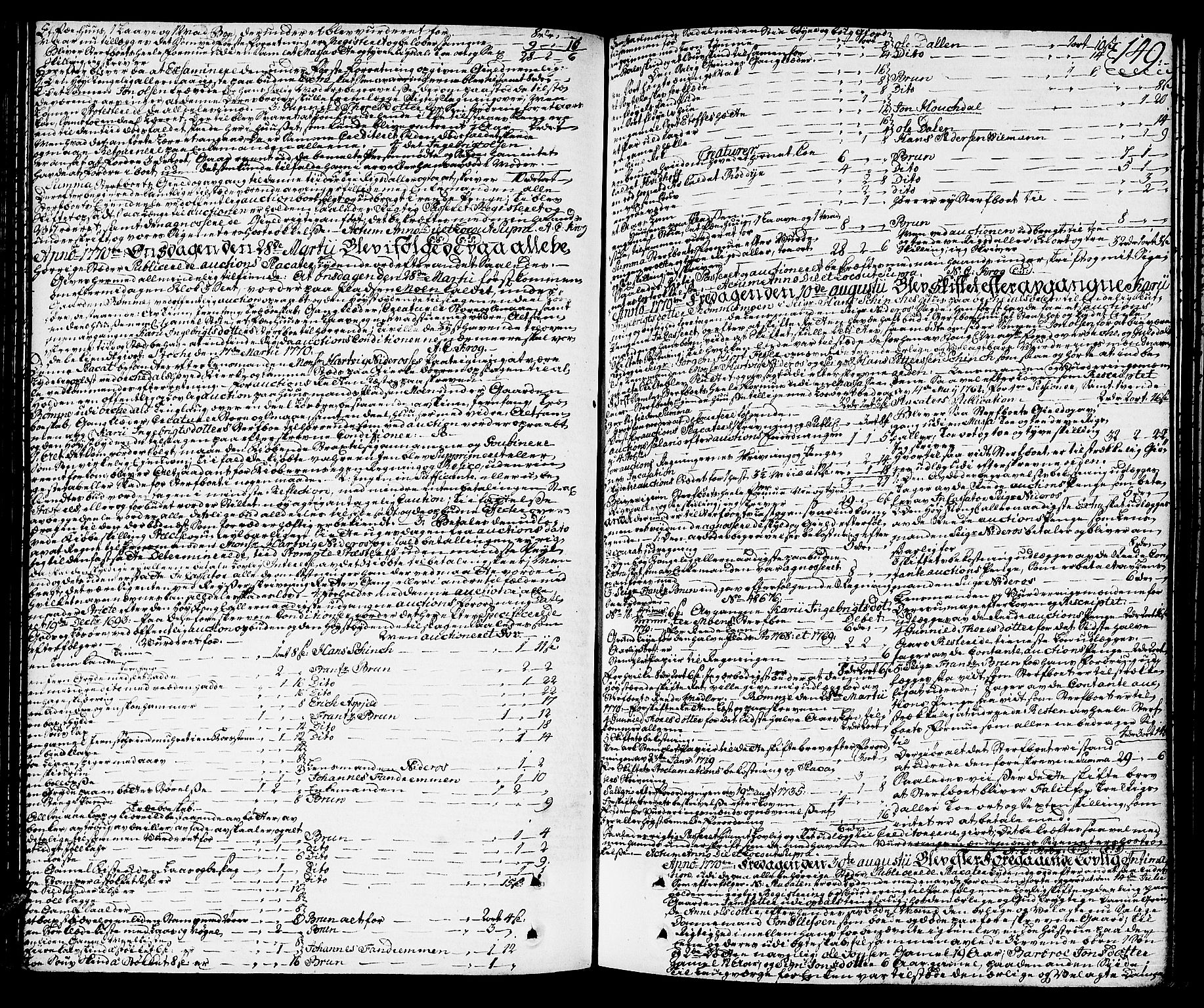 Orkdal sorenskriveri, SAT/A-4169/1/3/3Aa/L0007: Skifteprotokoller, 1767-1782, s. 148b-149a