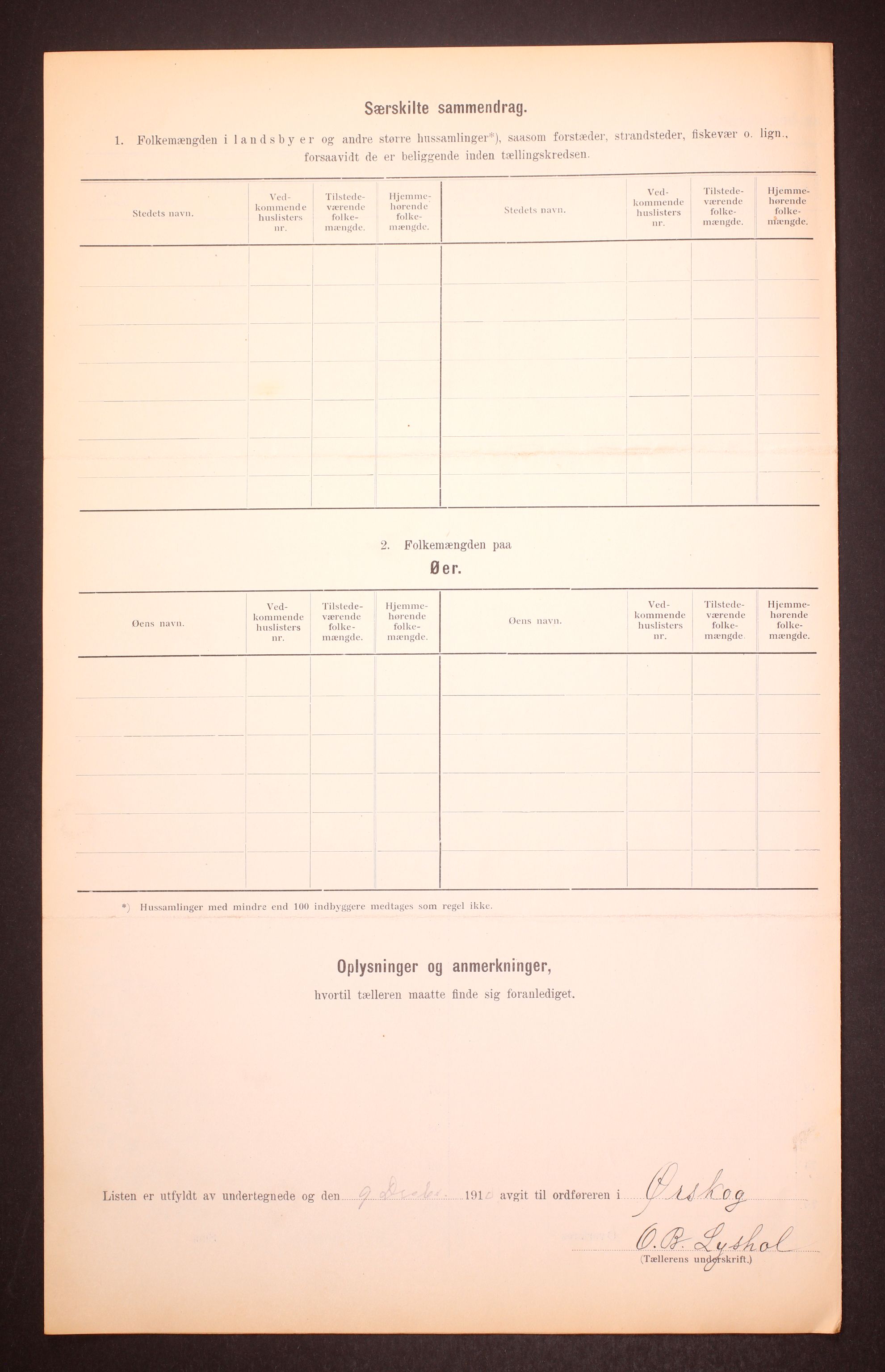 RA, Folketelling 1910 for 1527 Ørskog herred, 1910, s. 9