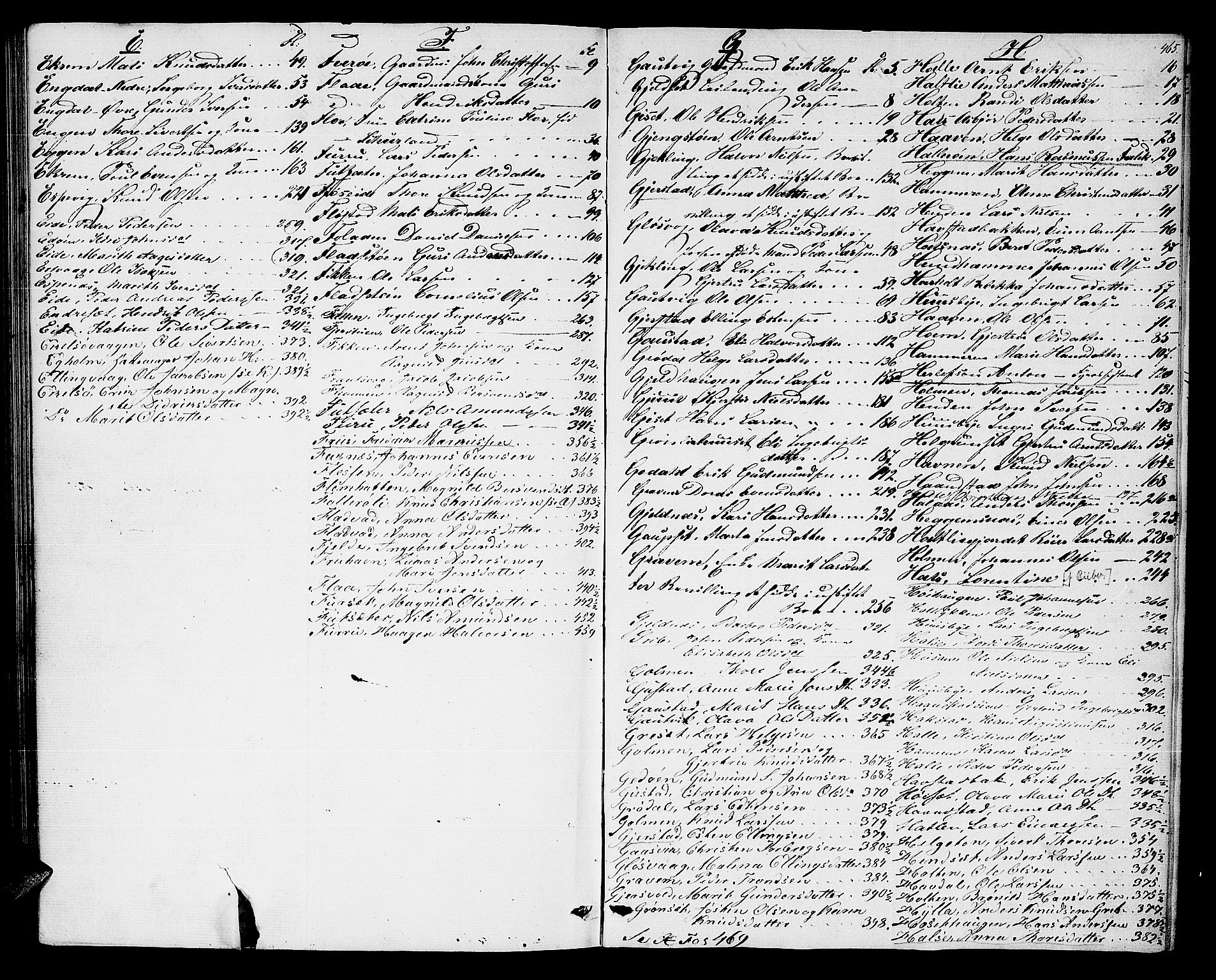 Nordmøre sorenskriveri, AV/SAT-A-4132/1/3/3A/L0032: Utlodningsprotokoll nr. 01., 1844-1850, s. 465