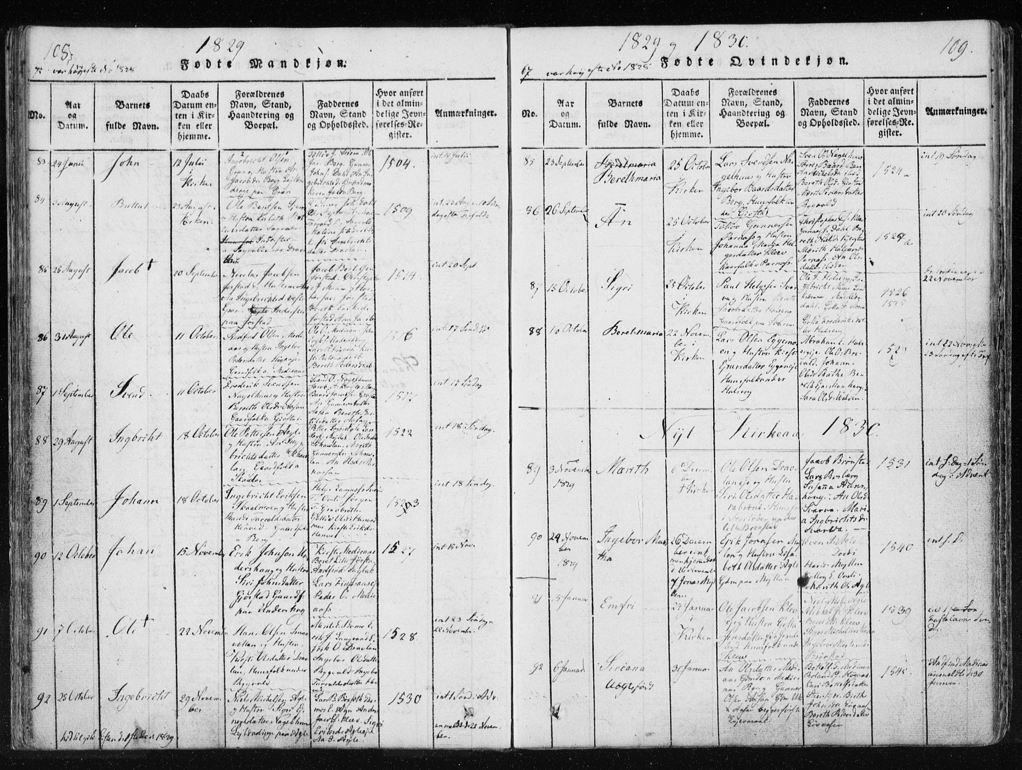Ministerialprotokoller, klokkerbøker og fødselsregistre - Nord-Trøndelag, SAT/A-1458/749/L0469: Ministerialbok nr. 749A03, 1817-1857, s. 108-109