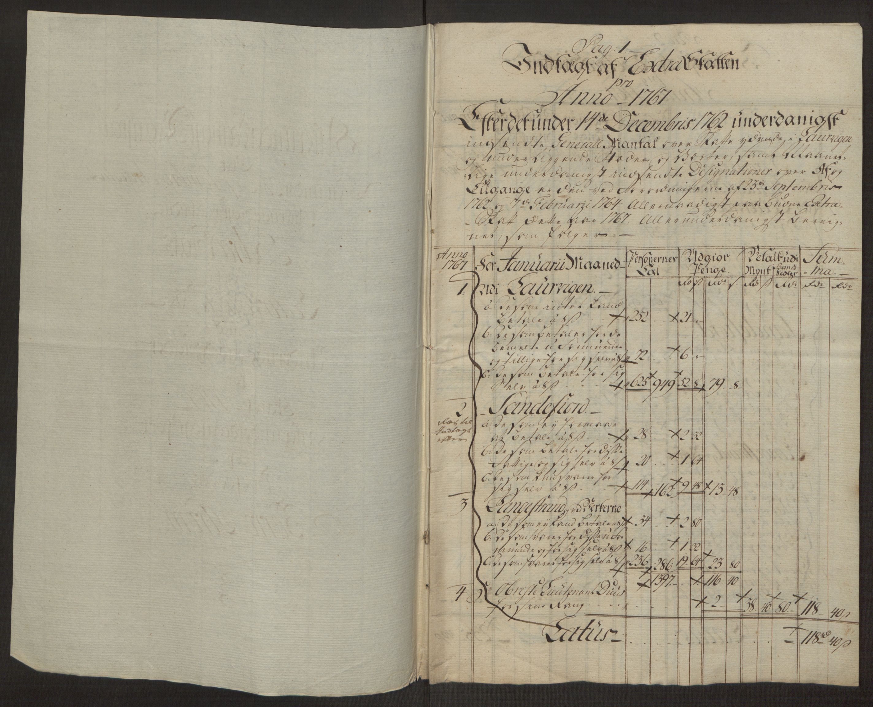 Rentekammeret inntil 1814, Reviderte regnskaper, Byregnskaper, RA/EA-4066/R/Ri/L0183/0001: [I4] Kontribusjonsregnskap / Ekstraskatt, 1762-1768, s. 379
