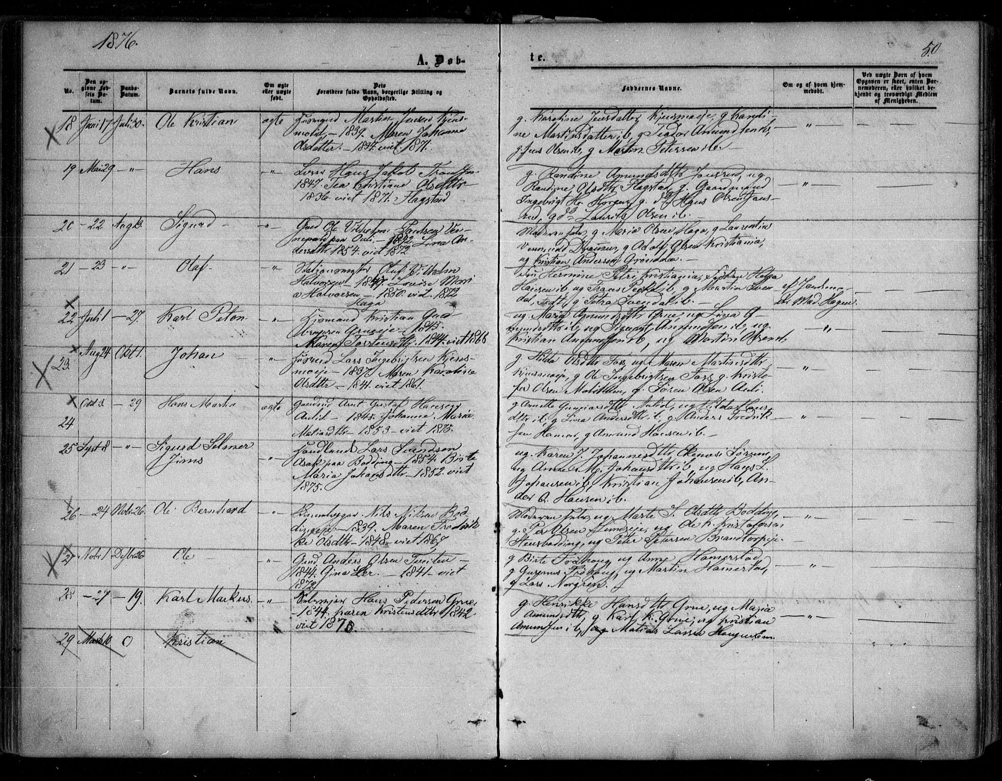 Nes prestekontor Kirkebøker, AV/SAO-A-10410/F/Fc/L0001: Ministerialbok nr. III 1, 1859-1882, s. 50