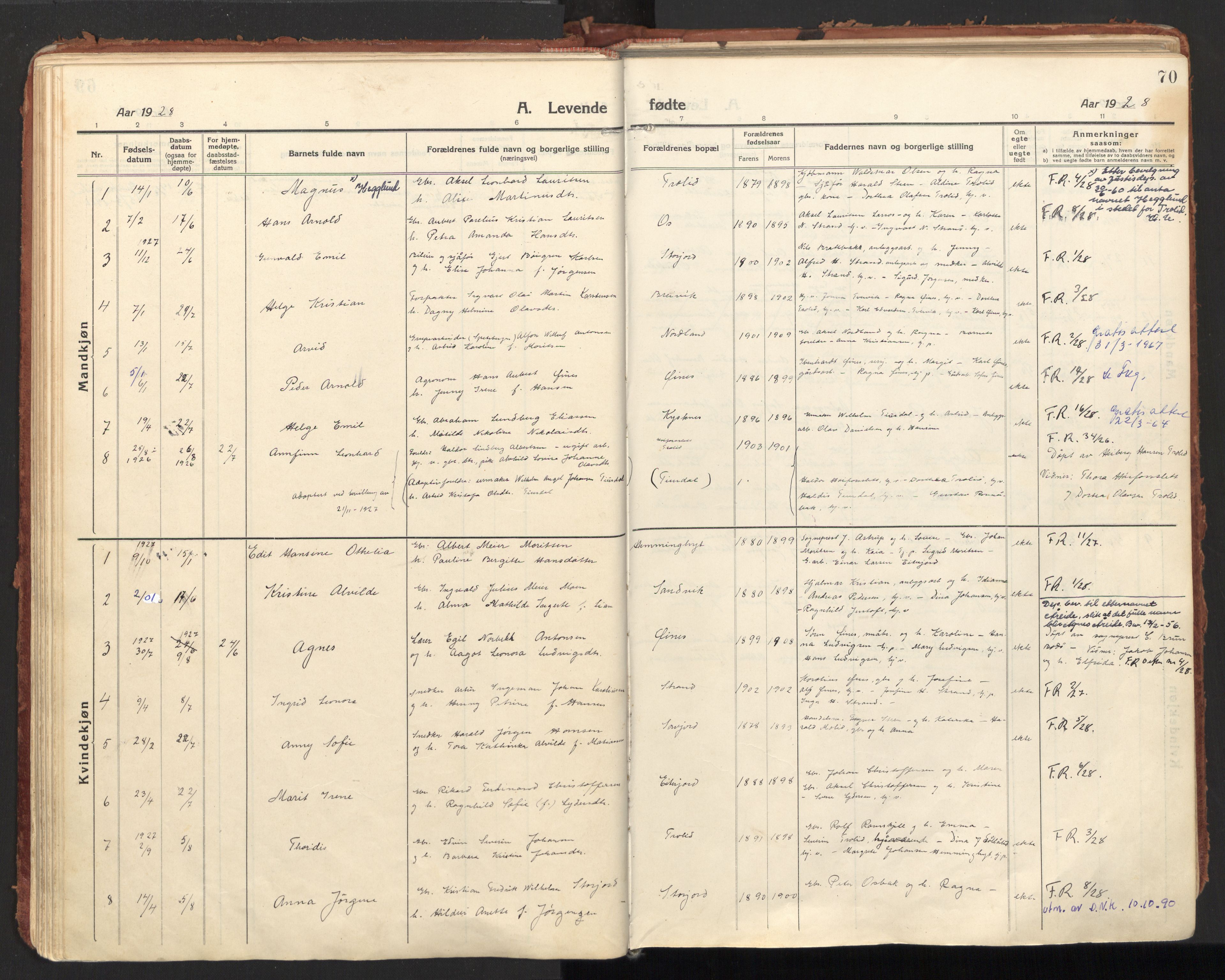 Ministerialprotokoller, klokkerbøker og fødselsregistre - Nordland, AV/SAT-A-1459/846/L0650: Ministerialbok nr. 846A08, 1916-1935, s. 70