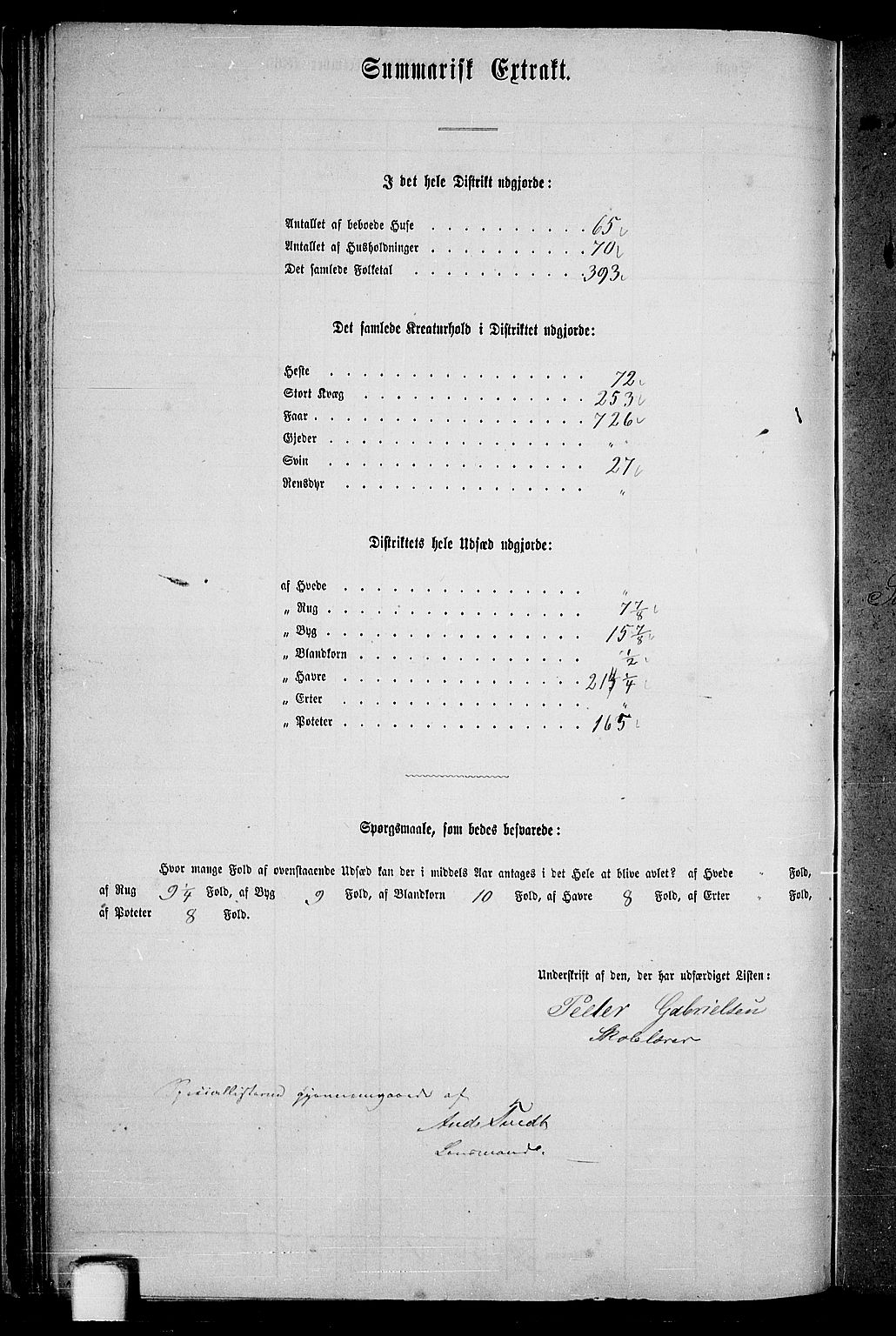 RA, Folketelling 1865 for 1123P Høyland prestegjeld, 1865, s. 54