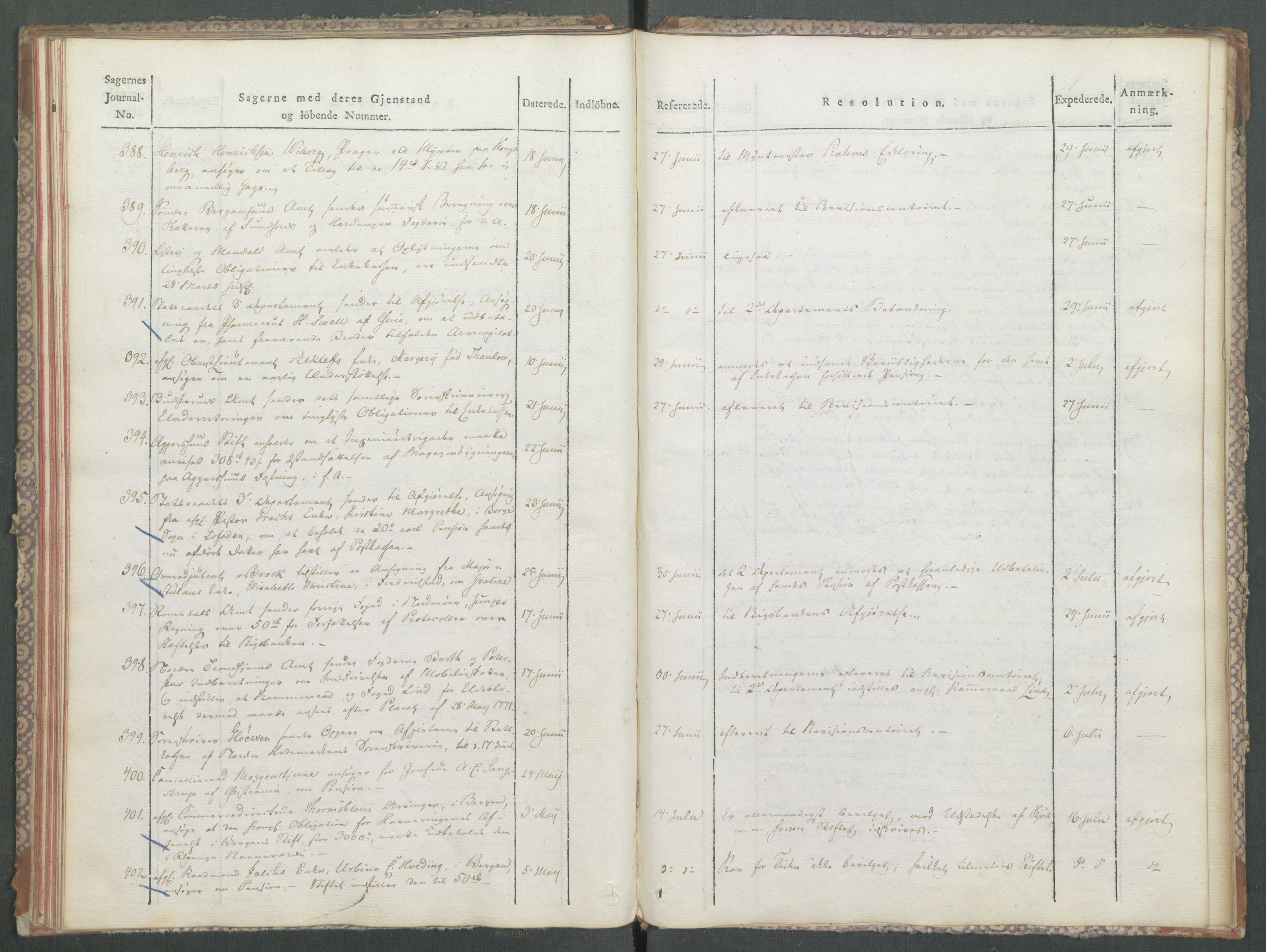Departementene i 1814, RA/S-3899/Fa/L0006: 1. byrå - Journal A 1-543, 1814, s. 39