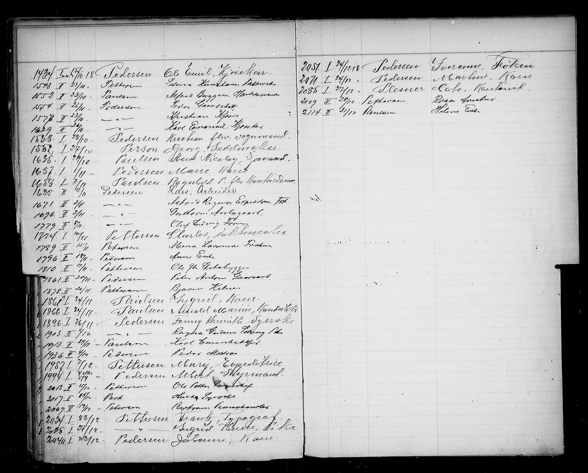 Oslo skifterett, AV/SAO-A-10383/F/Fa/Faa/L0018: Navneregister, 1918