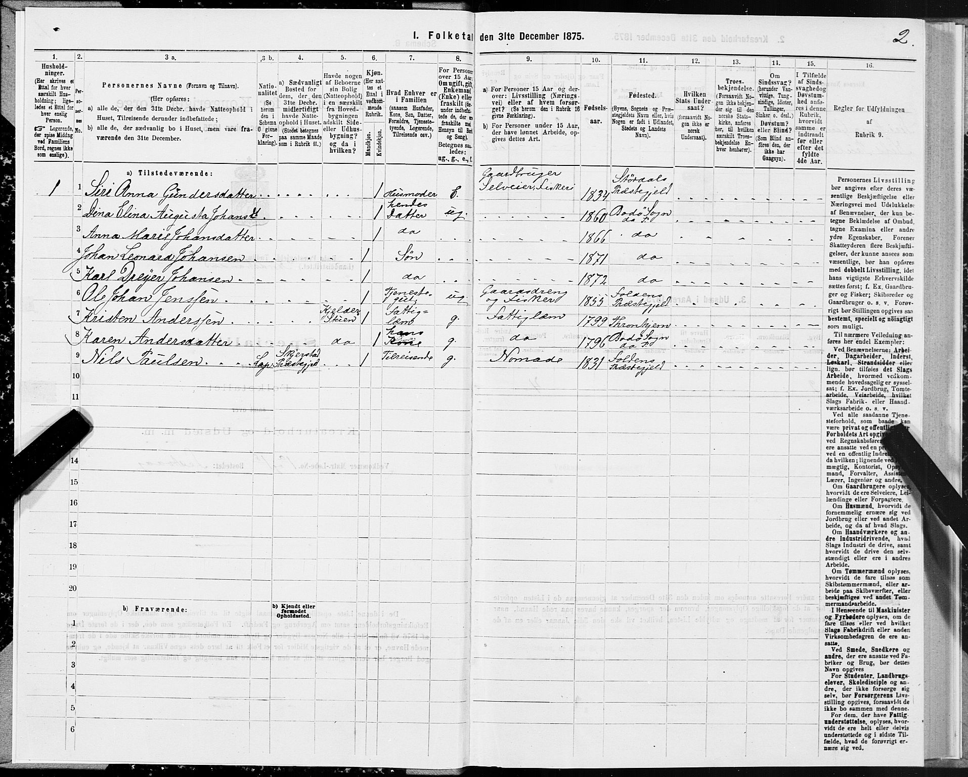 SAT, Folketelling 1875 for 1843L Bodø prestegjeld, Bodø landsokn, 1875, s. 1002