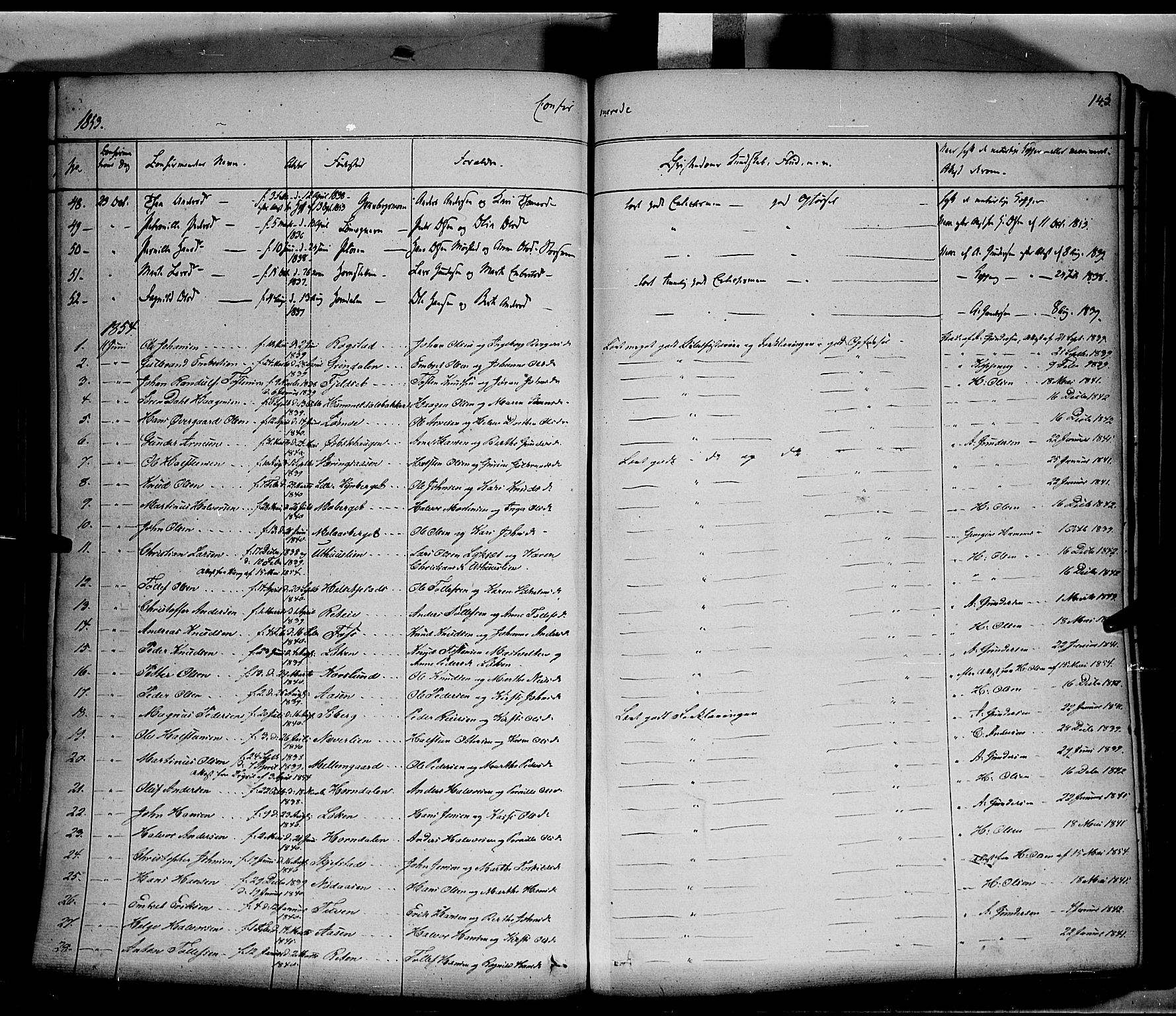 Elverum prestekontor, AV/SAH-PREST-044/H/Ha/Haa/L0009: Ministerialbok nr. 9, 1843-1856, s. 143