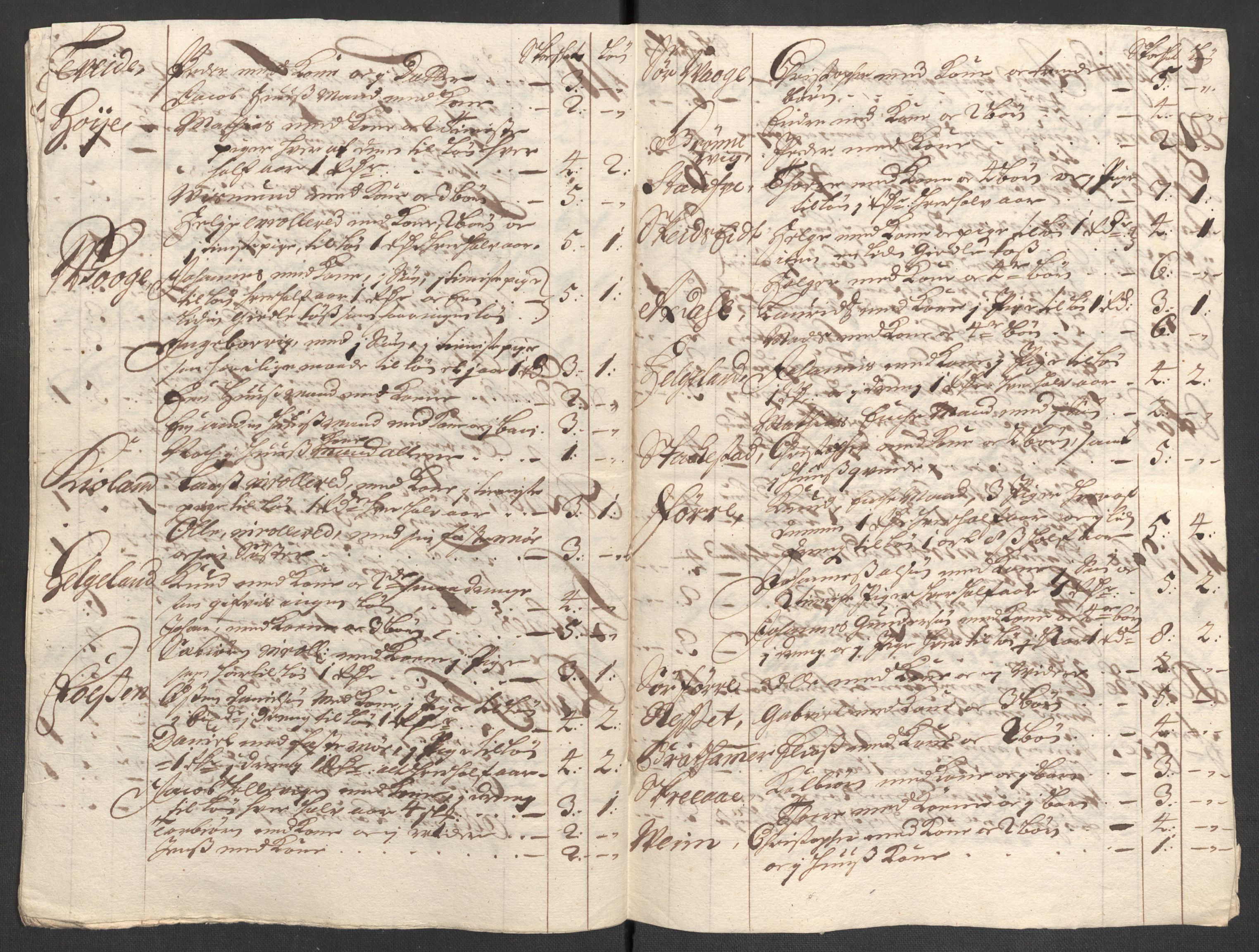 Rentekammeret inntil 1814, Reviderte regnskaper, Fogderegnskap, RA/EA-4092/R47/L2864: Fogderegnskap Ryfylke, 1711, s. 508