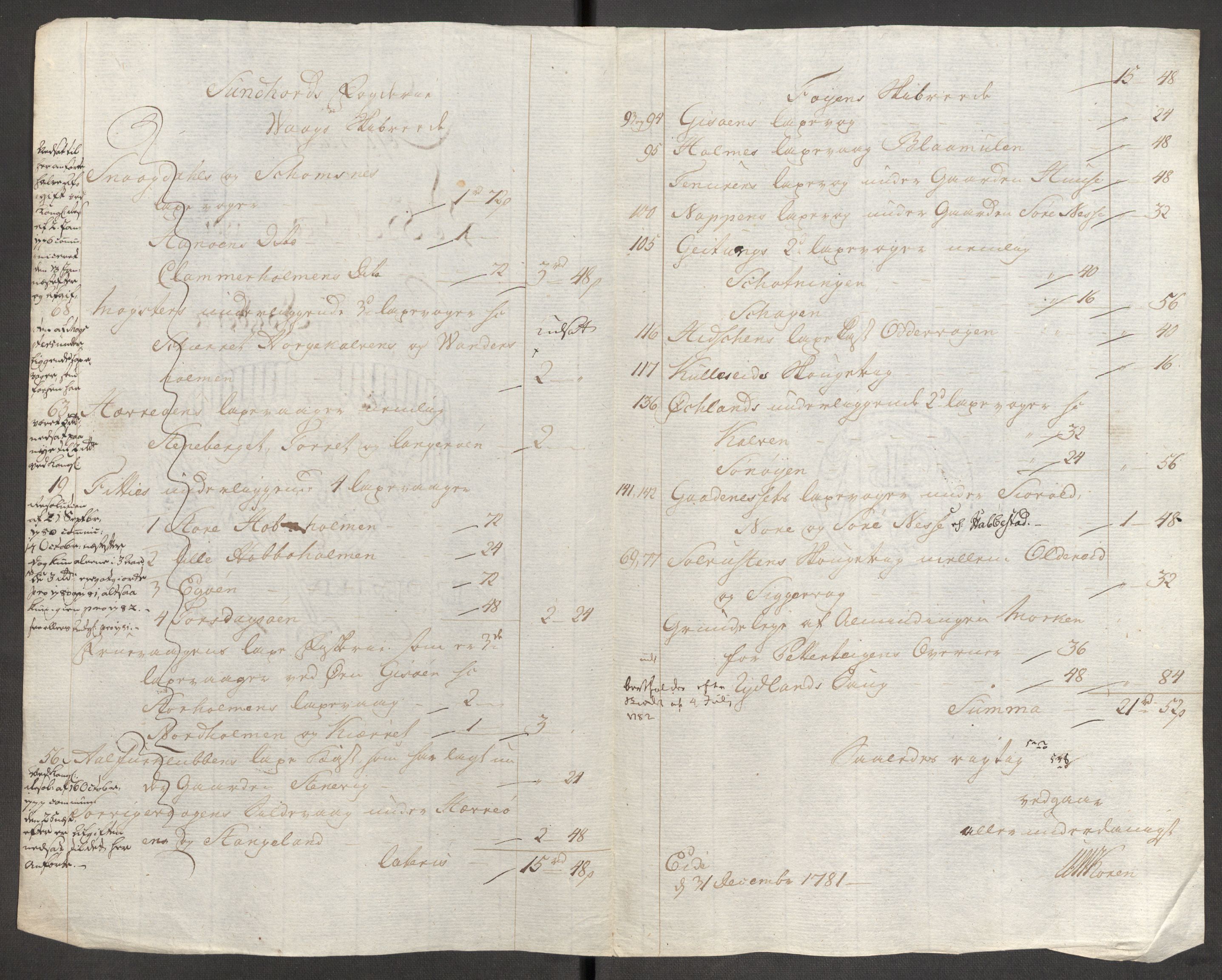 Rentekammeret inntil 1814, Reviderte regnskaper, Fogderegnskap, AV/RA-EA-4092/R48/L3097: Fogderegnskap Sunnhordland og Hardanger, 1781, s. 69