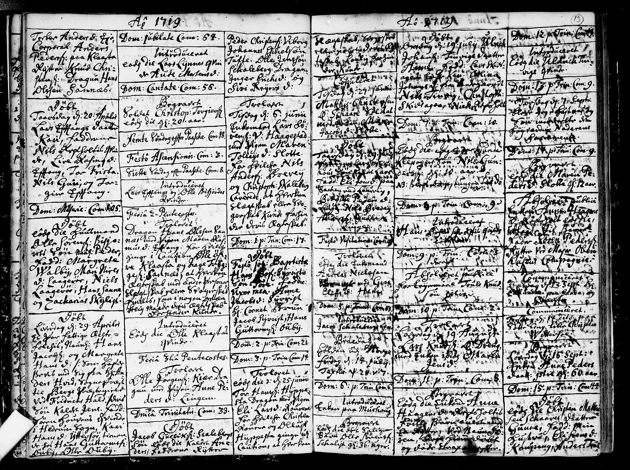 Tjølling kirkebøker, AV/SAKO-A-60/F/Fa/L0002: Ministerialbok nr. 2, 1716-1734, s. 13