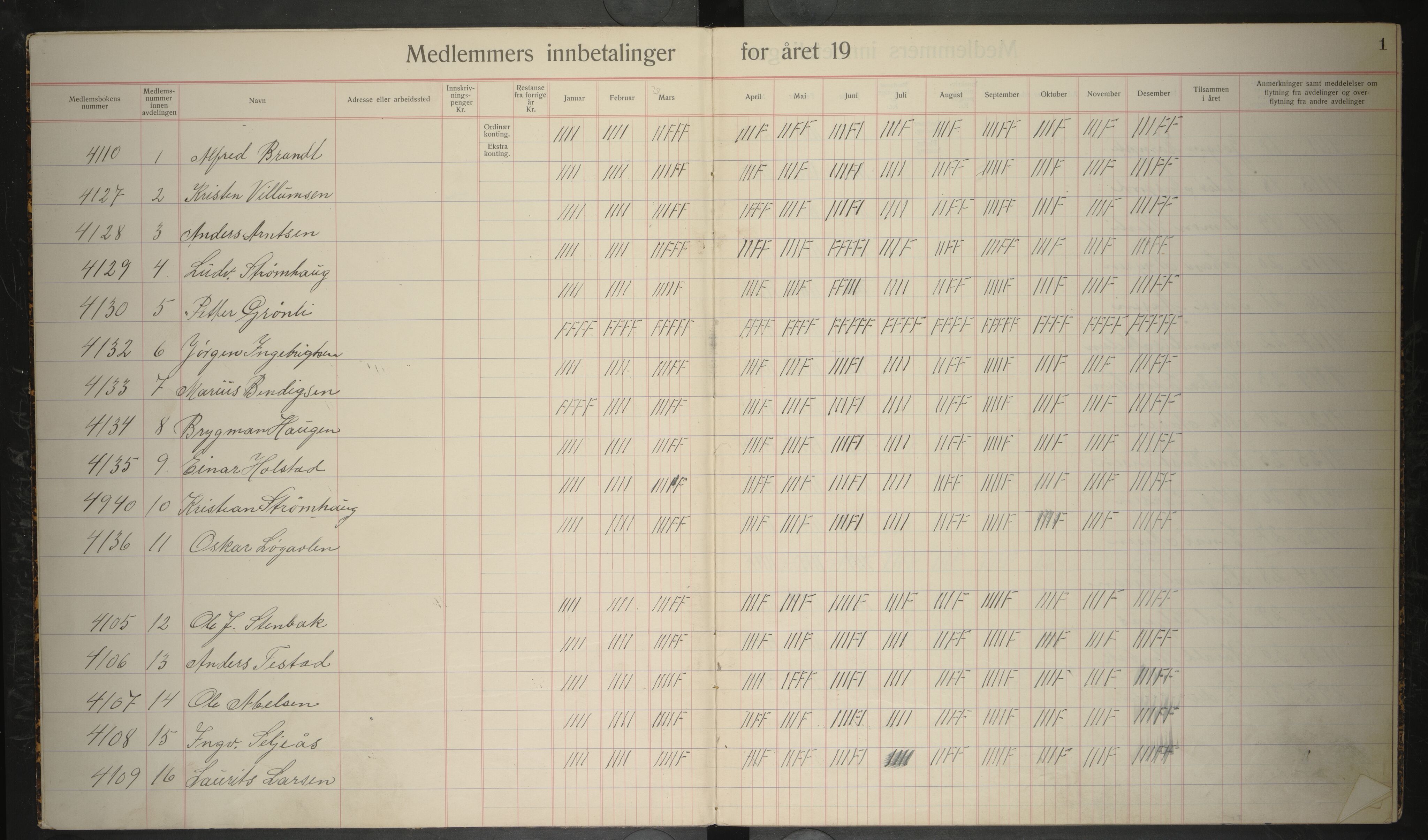 Giken Grubearbeiderforening , AIN/A-22/201/P/Pa/L0006: Medlemsprotokoll, 1933-1935