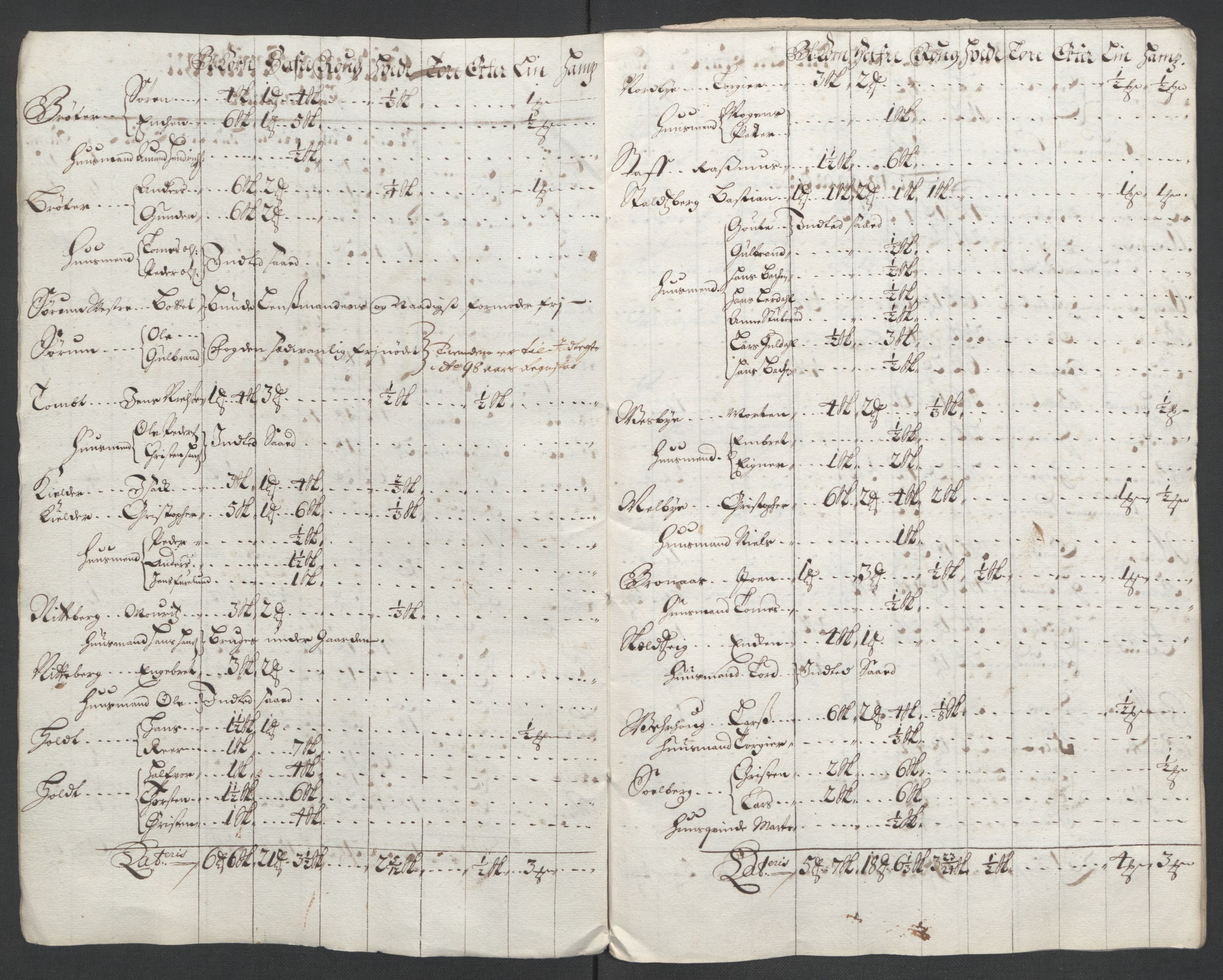 Rentekammeret inntil 1814, Reviderte regnskaper, Fogderegnskap, AV/RA-EA-4092/R11/L0580: Fogderegnskap Nedre Romerike, 1696-1697, s. 247