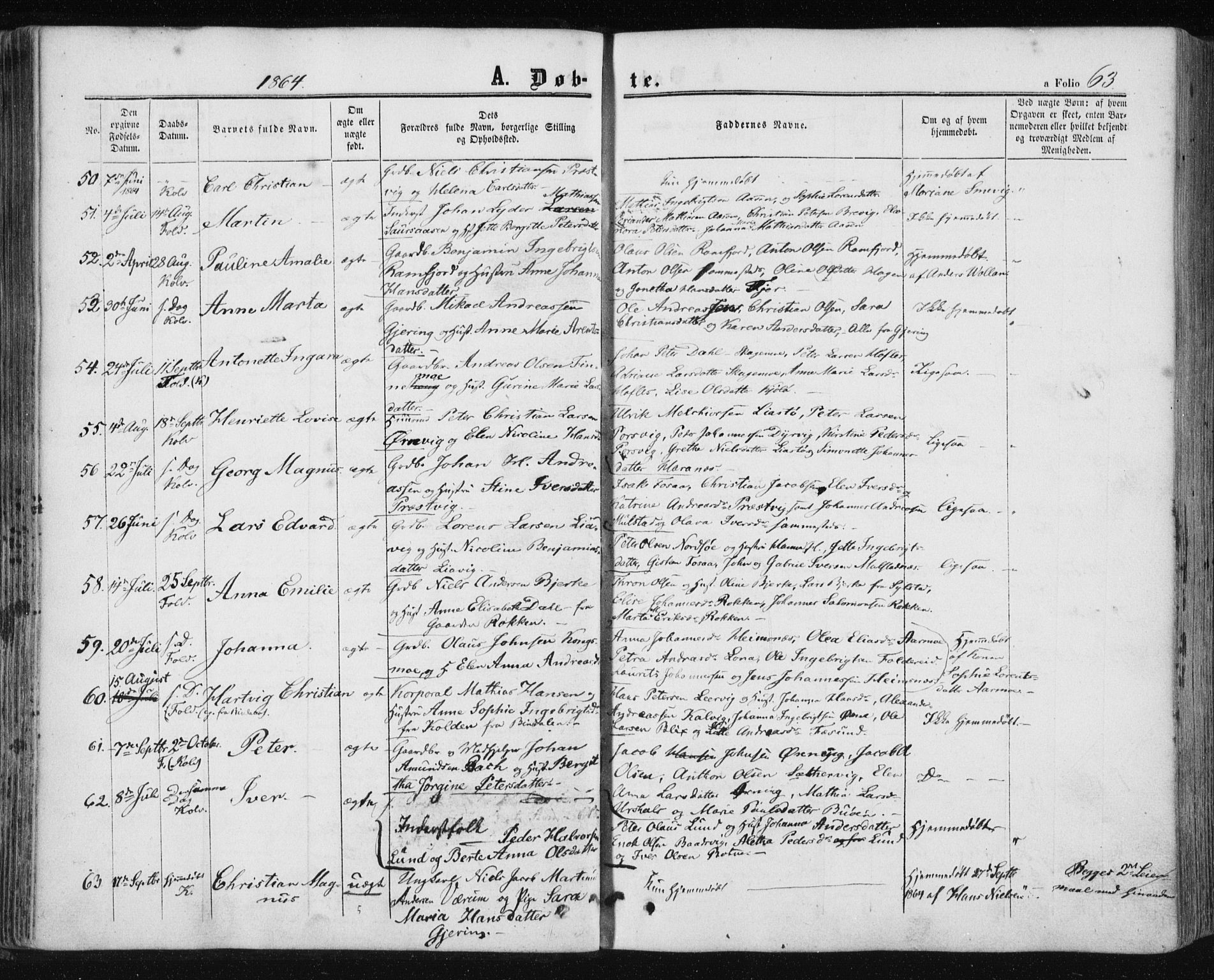 Ministerialprotokoller, klokkerbøker og fødselsregistre - Nord-Trøndelag, SAT/A-1458/780/L0641: Ministerialbok nr. 780A06, 1857-1874, s. 63