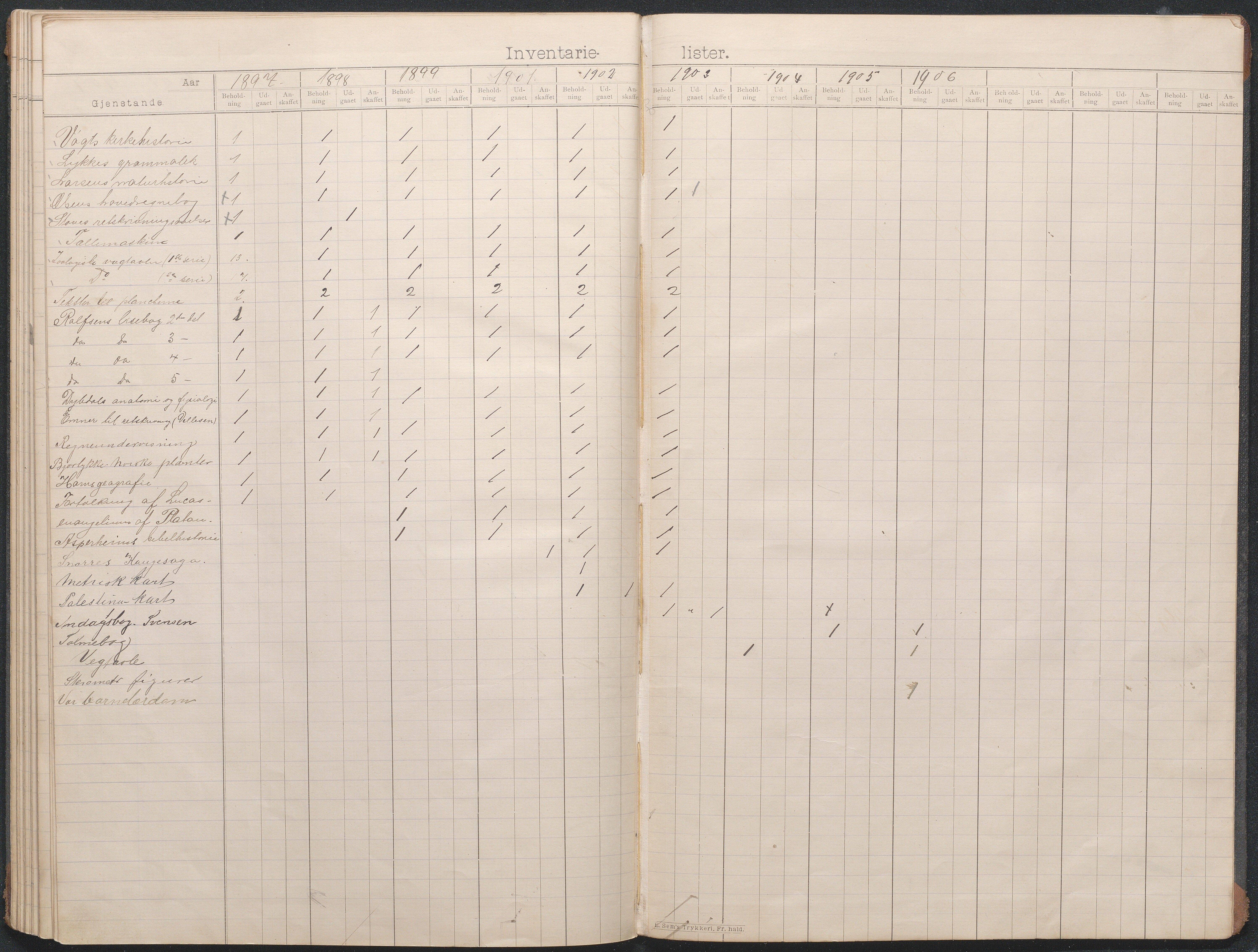 Birkenes kommune, Åbål, Svaland og Røynås skolekretser, AAKS/KA0928-550h_91/F02/L0002: Skoleprotokoll Åbål, 1897-1907