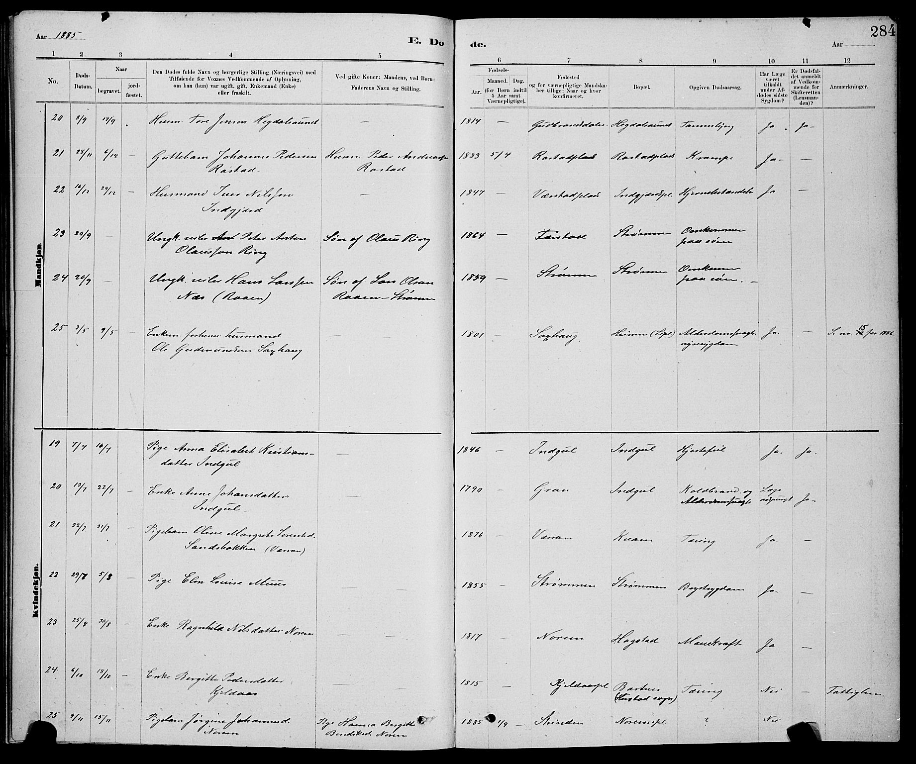 Ministerialprotokoller, klokkerbøker og fødselsregistre - Nord-Trøndelag, SAT/A-1458/730/L0301: Klokkerbok nr. 730C04, 1880-1897, s. 284