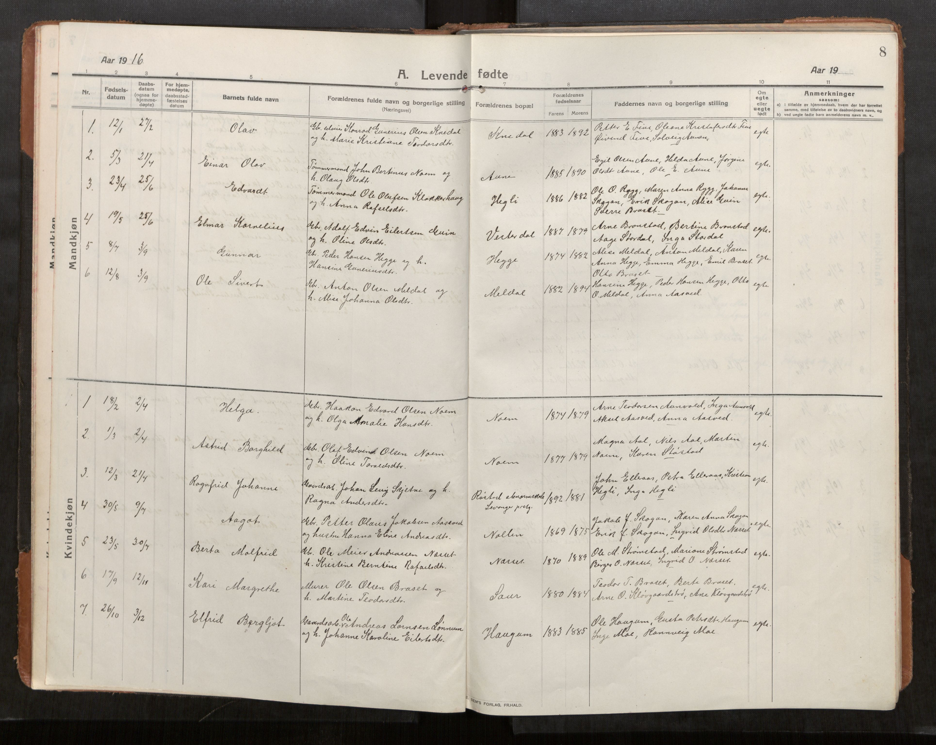 Stod sokneprestkontor, AV/SAT-A-1164/1/I/I1/I1a/L0004: Ministerialbok nr. 4, 1913-1933, s. 8