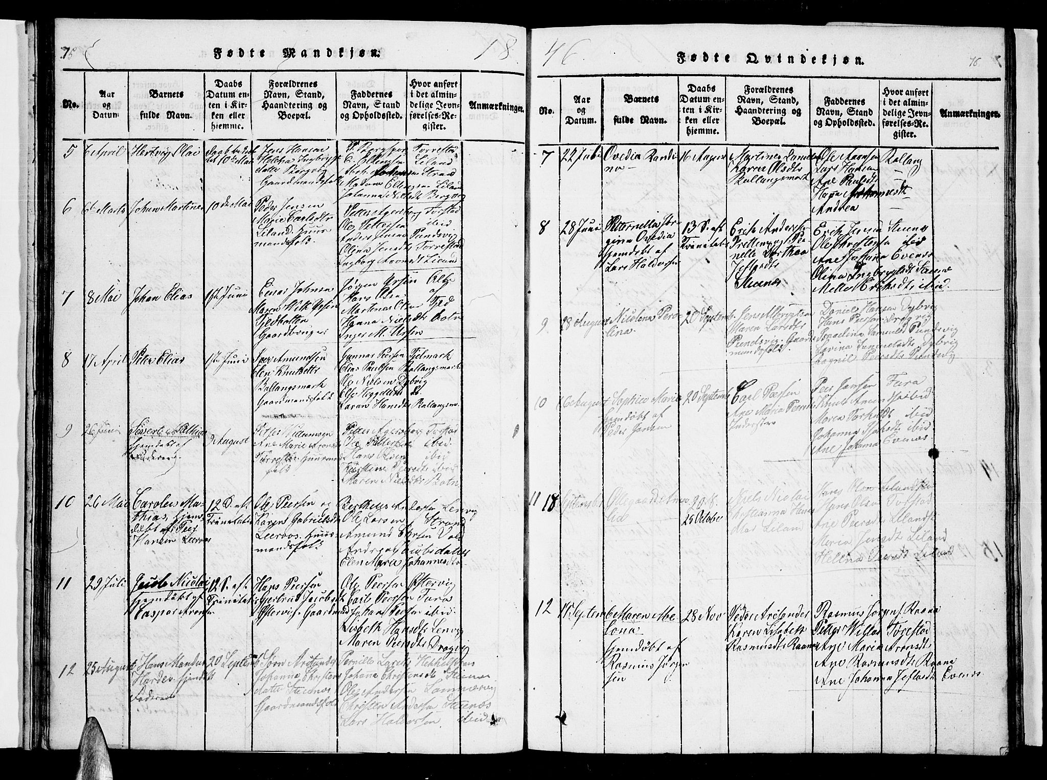 Ministerialprotokoller, klokkerbøker og fødselsregistre - Nordland, AV/SAT-A-1459/863/L0911: Klokkerbok nr. 863C01, 1821-1858, s. 75-76