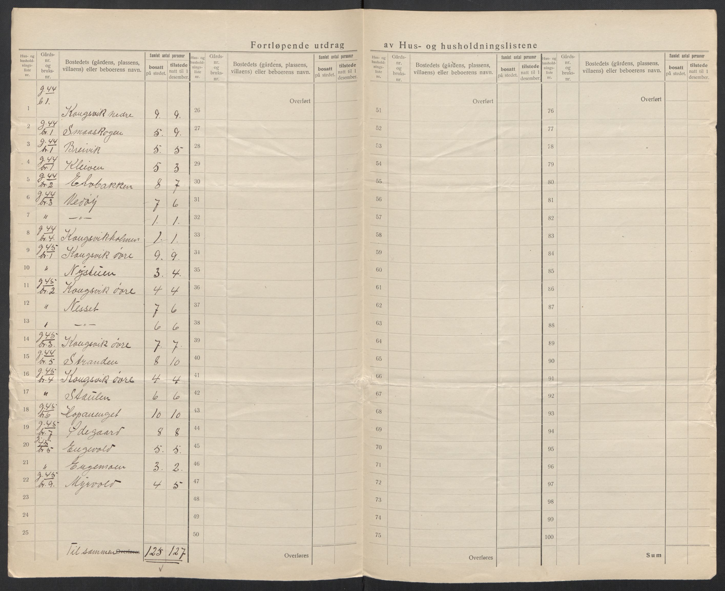 SAT, Folketelling 1920 for 1834 Lurøy herred, 1920, s. 47