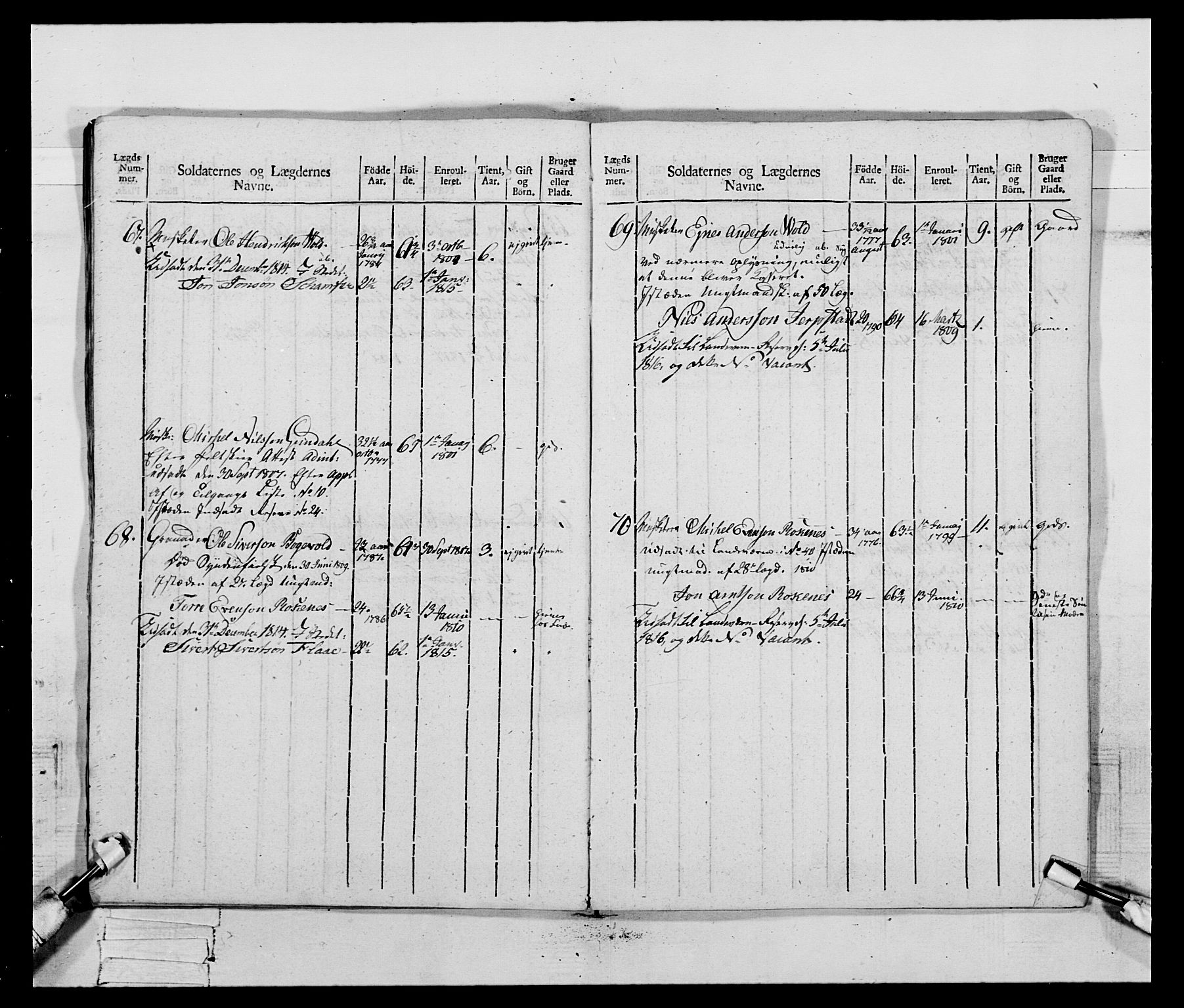 Generalitets- og kommissariatskollegiet, Det kongelige norske kommissariatskollegium, AV/RA-EA-5420/E/Eh/L0083c: 2. Trondheimske nasjonale infanteriregiment, 1810, s. 164