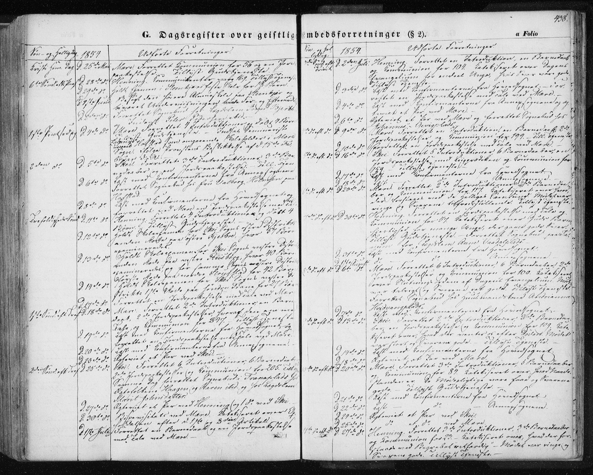 Ministerialprotokoller, klokkerbøker og fødselsregistre - Nord-Trøndelag, SAT/A-1458/735/L0342: Ministerialbok nr. 735A07 /1, 1849-1862, s. 438