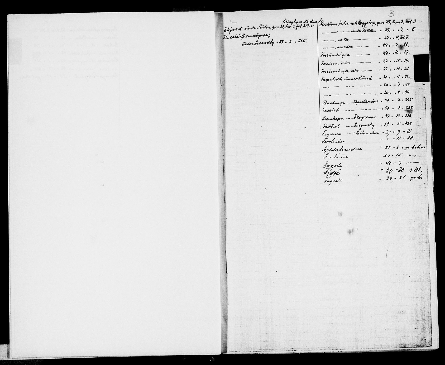 Moss sorenskriveri, SAO/A-10168: Panteregister nr. VI 2, 1781-1957, s. 3