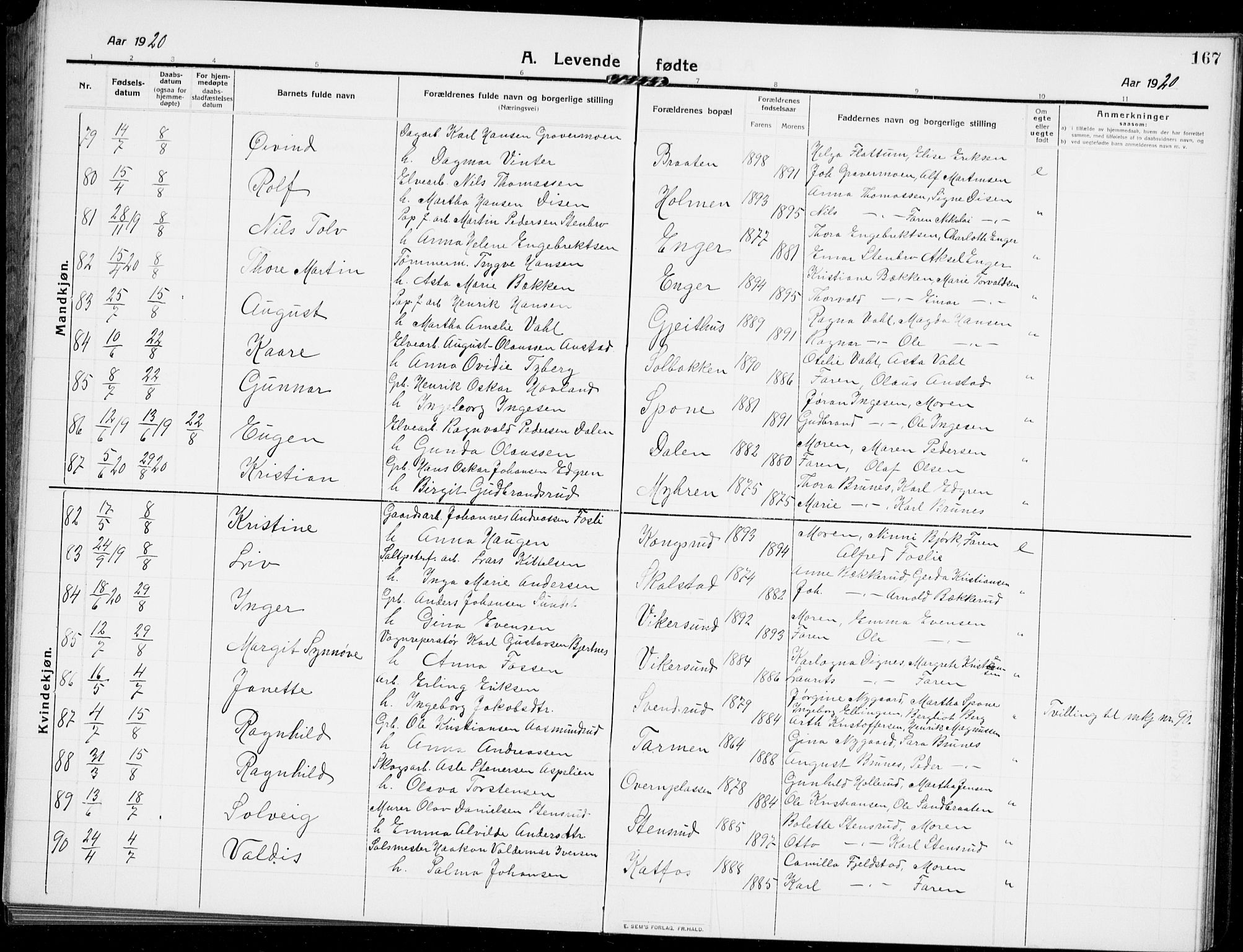 Modum kirkebøker, AV/SAKO-A-234/G/Ga/L0009: Klokkerbok nr. I 9, 1909-1923, s. 167