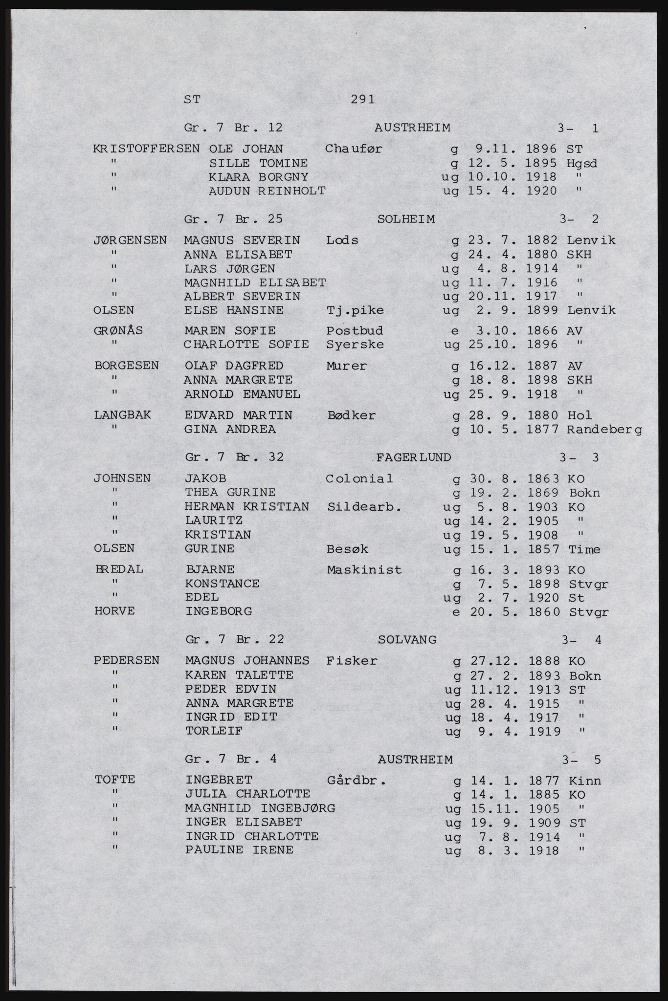SAST, Avskrift av folketellingen 1920 for Karmøy, 1920, s. 311