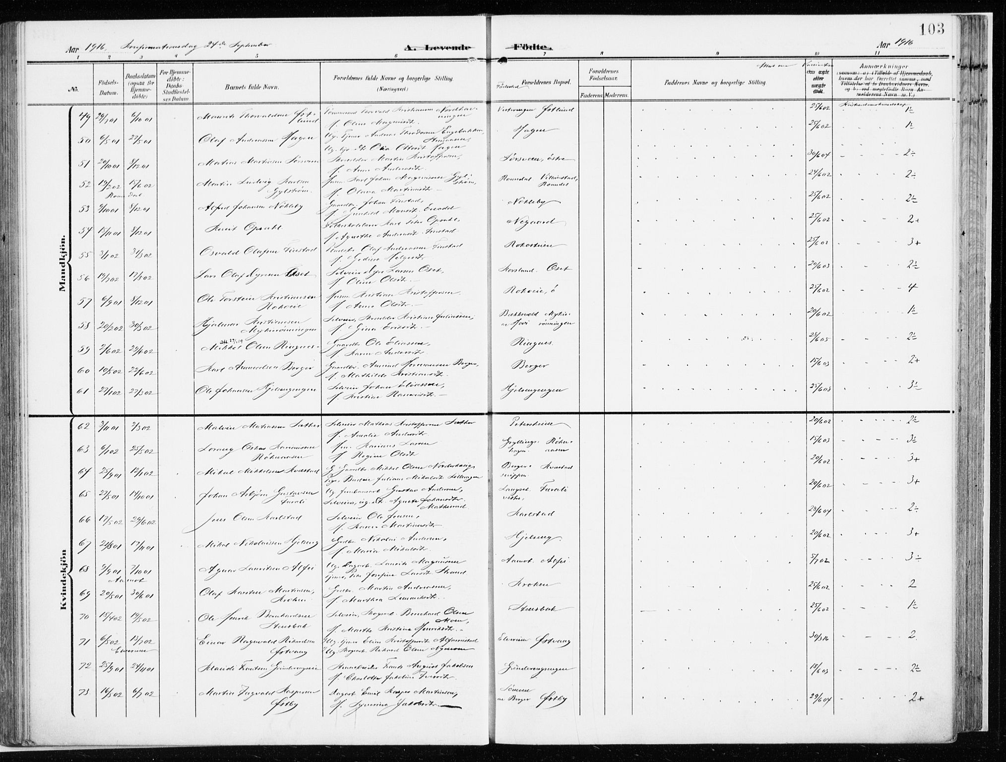 Løten prestekontor, AV/SAH-PREST-022/K/Ka/L0011: Ministerialbok nr. 11, 1908-1917, s. 103