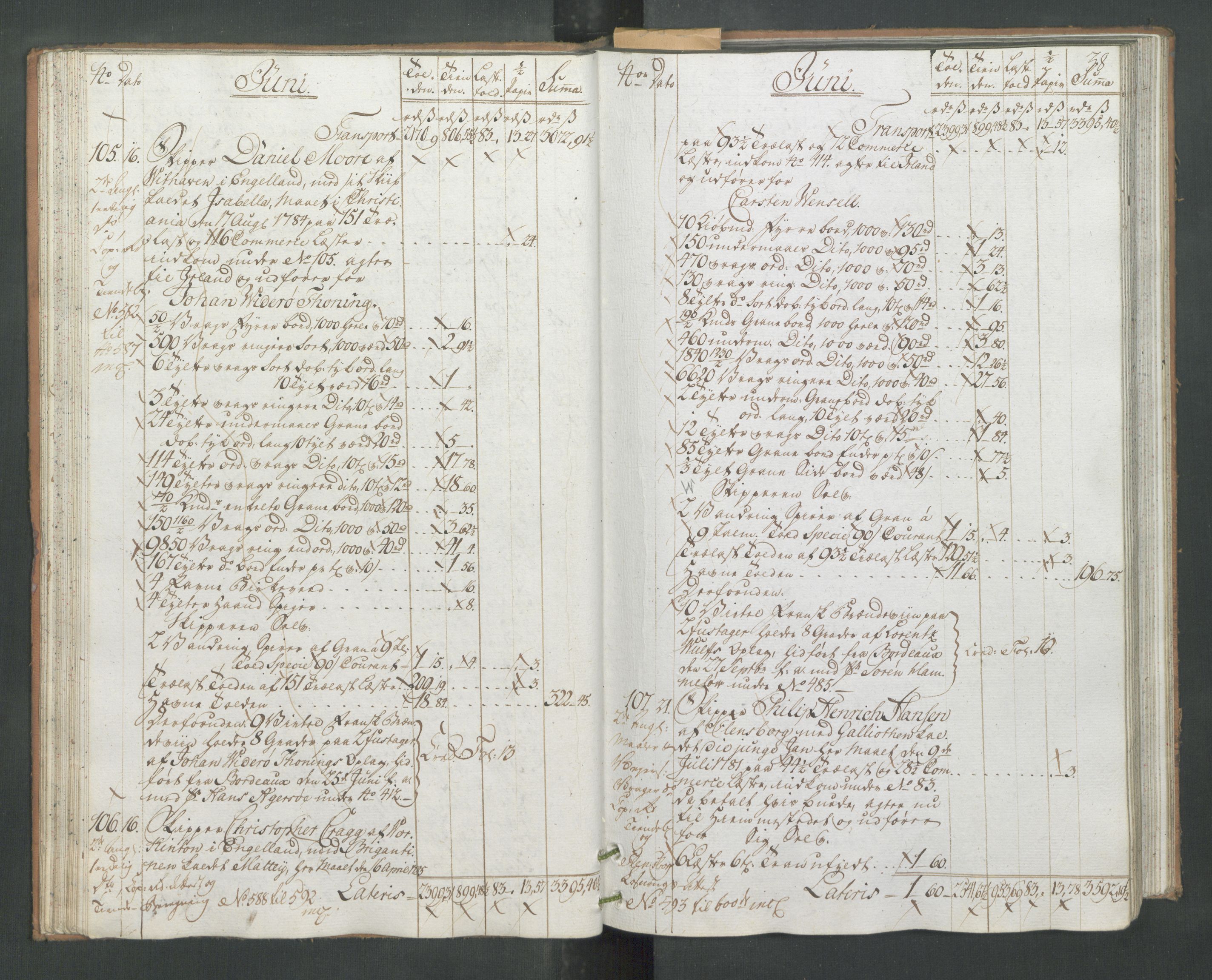 Generaltollkammeret, tollregnskaper, AV/RA-EA-5490/R33/L0171/0001: Tollregnskaper Trondheim A / Utgående hovedtollbok, 1786, s. 37b-38a