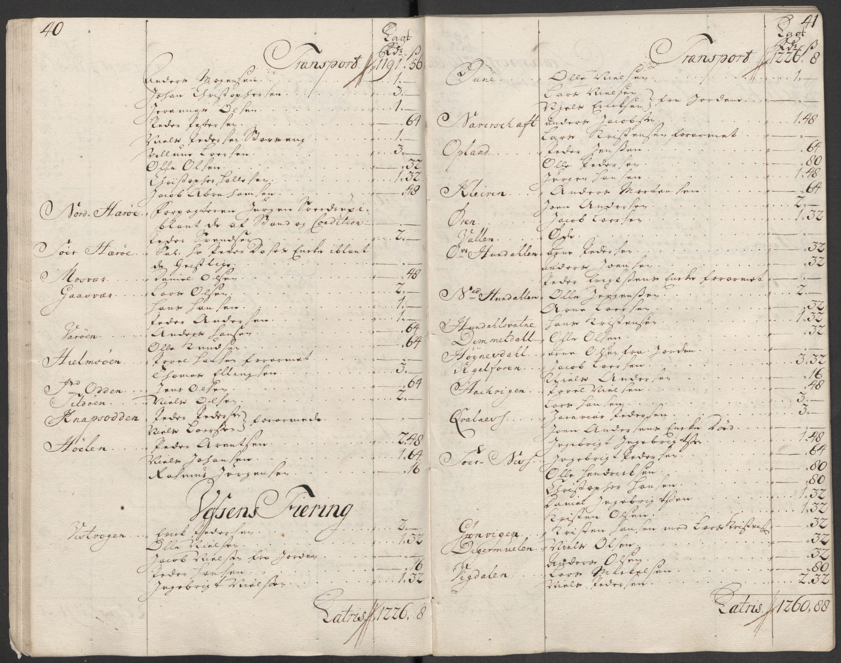 Rentekammeret inntil 1814, Reviderte regnskaper, Fogderegnskap, AV/RA-EA-4092/R65/L4516: Fogderegnskap Helgeland, 1718, s. 153